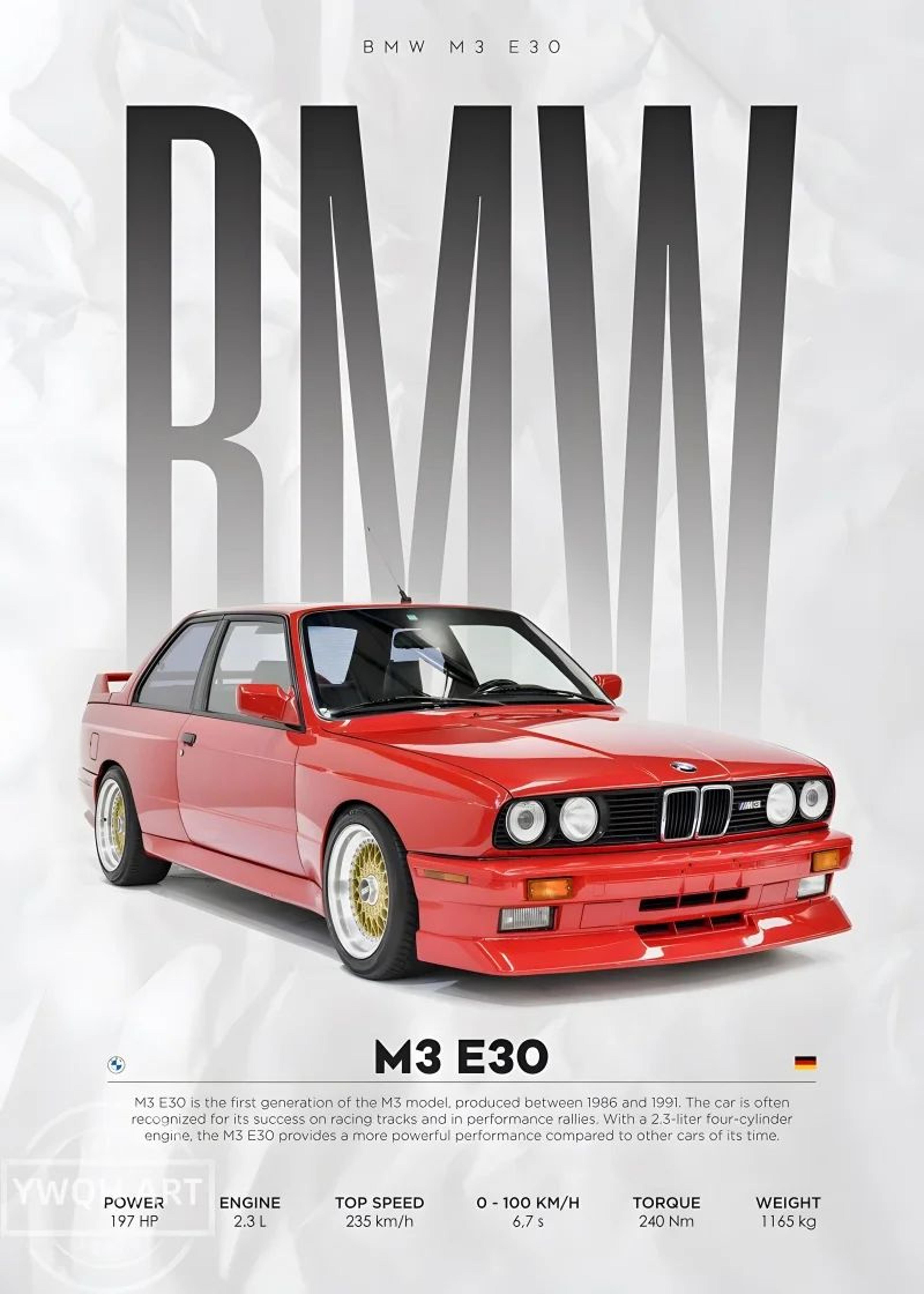 Black Racing Cars Canvas Wall Art Modern Car Poster 2
