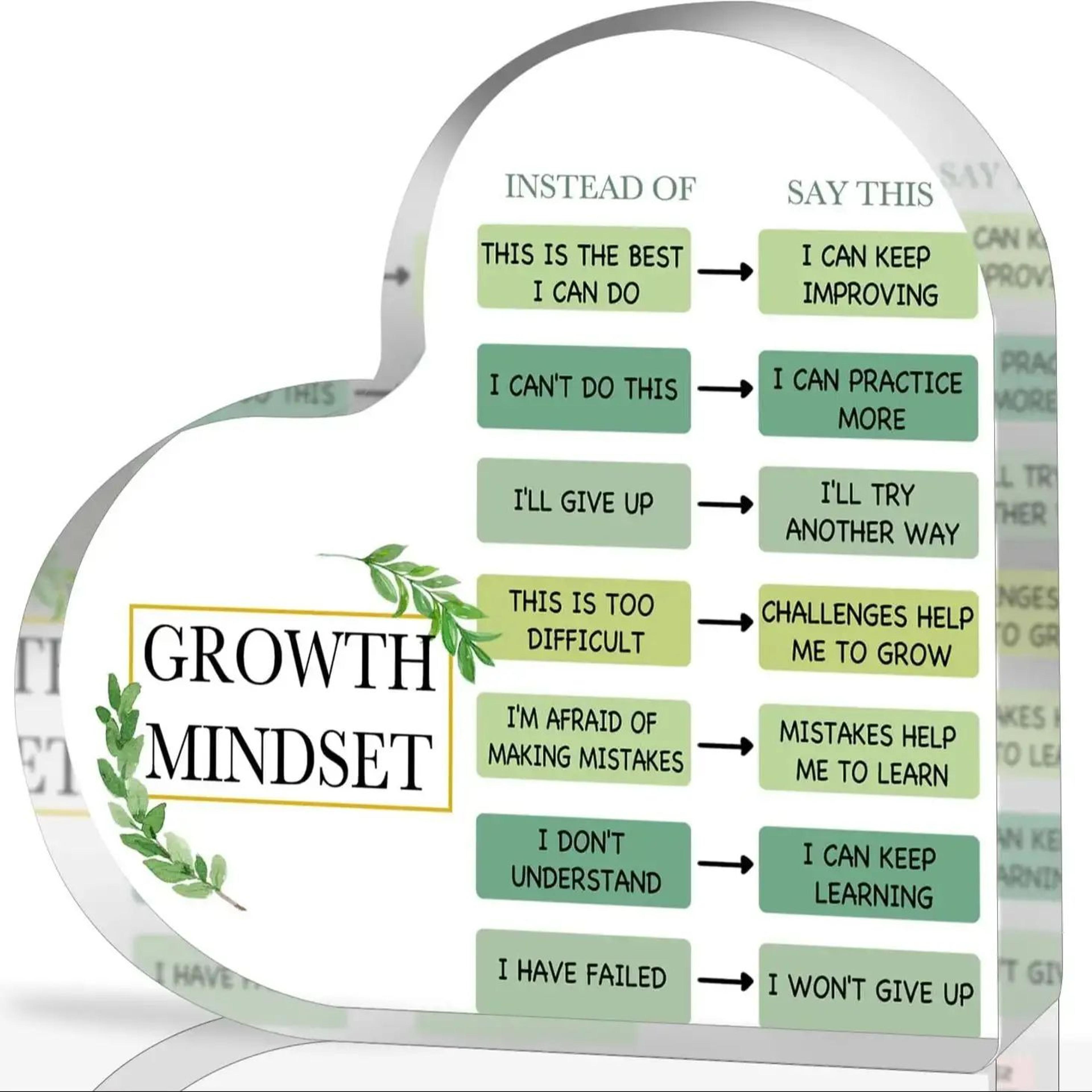 Growth Mindset Acrylic Desk Decor Inspirational Quote Display 5