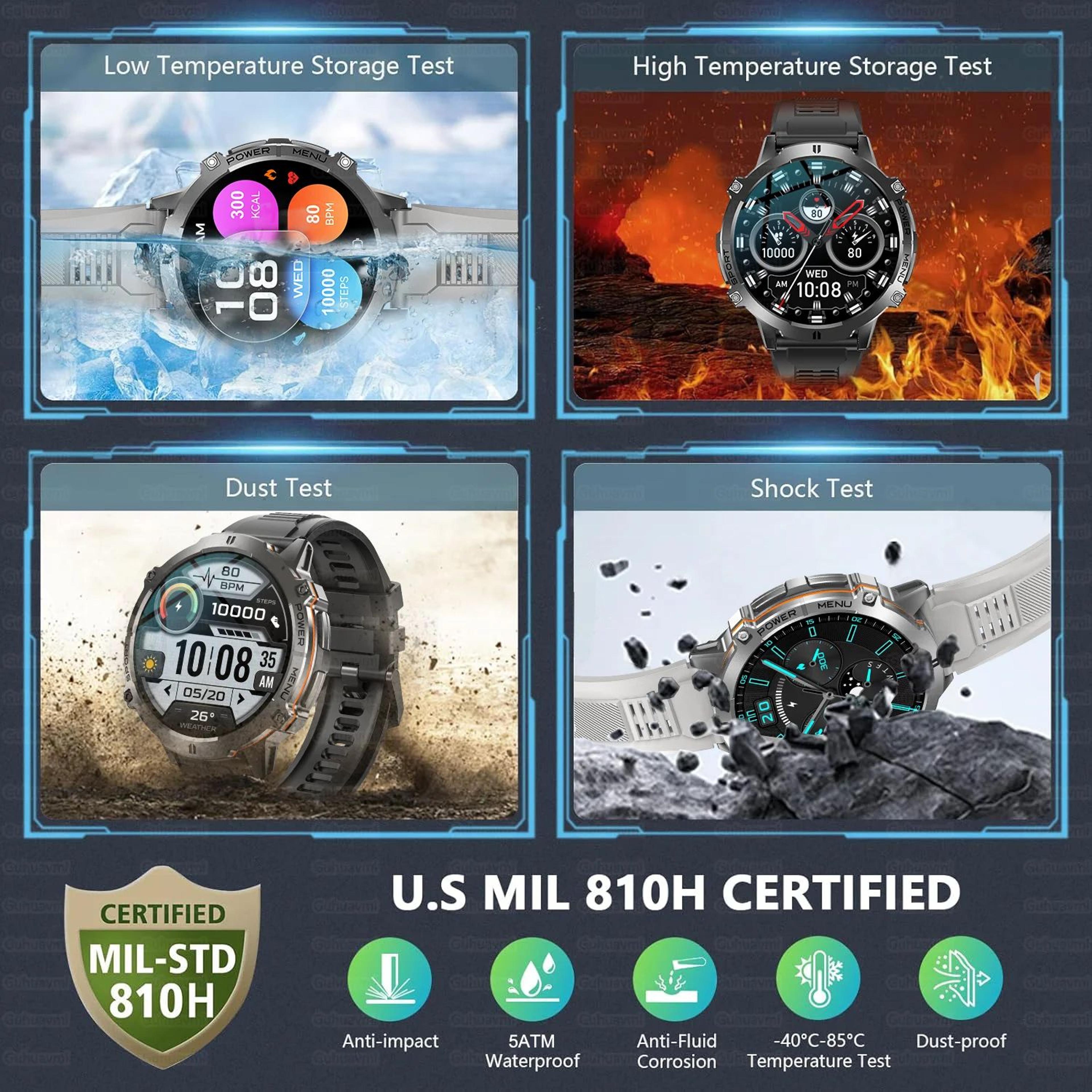 TitanForce Pro Military GPS Smart Watch 5
