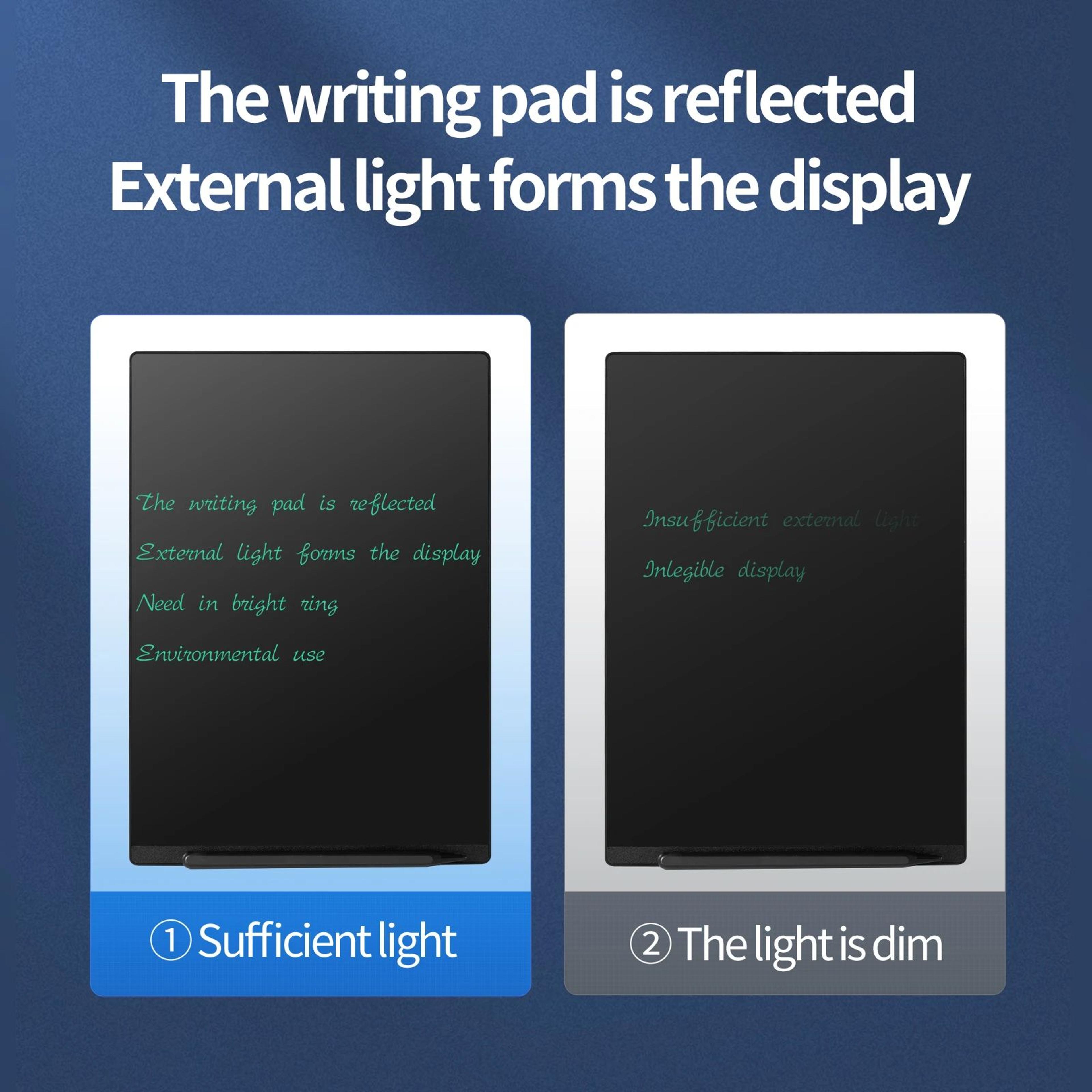 95 Inch LCD Writing Tablet For Kids Drawing Notes And Learning Board 4