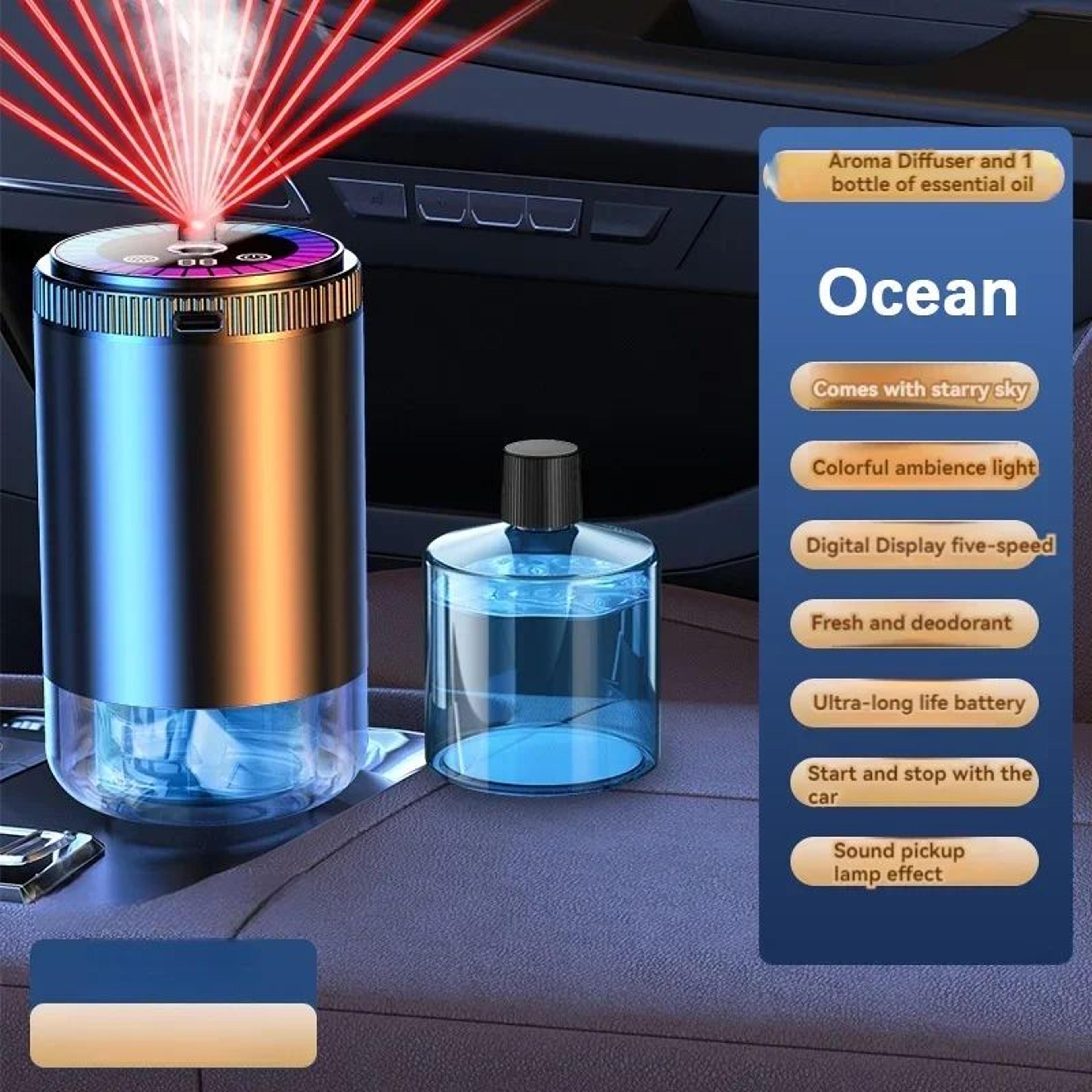 Smart Rechargeable Car Air Freshener Diffuser With Adjustable Aroma Levels 16
