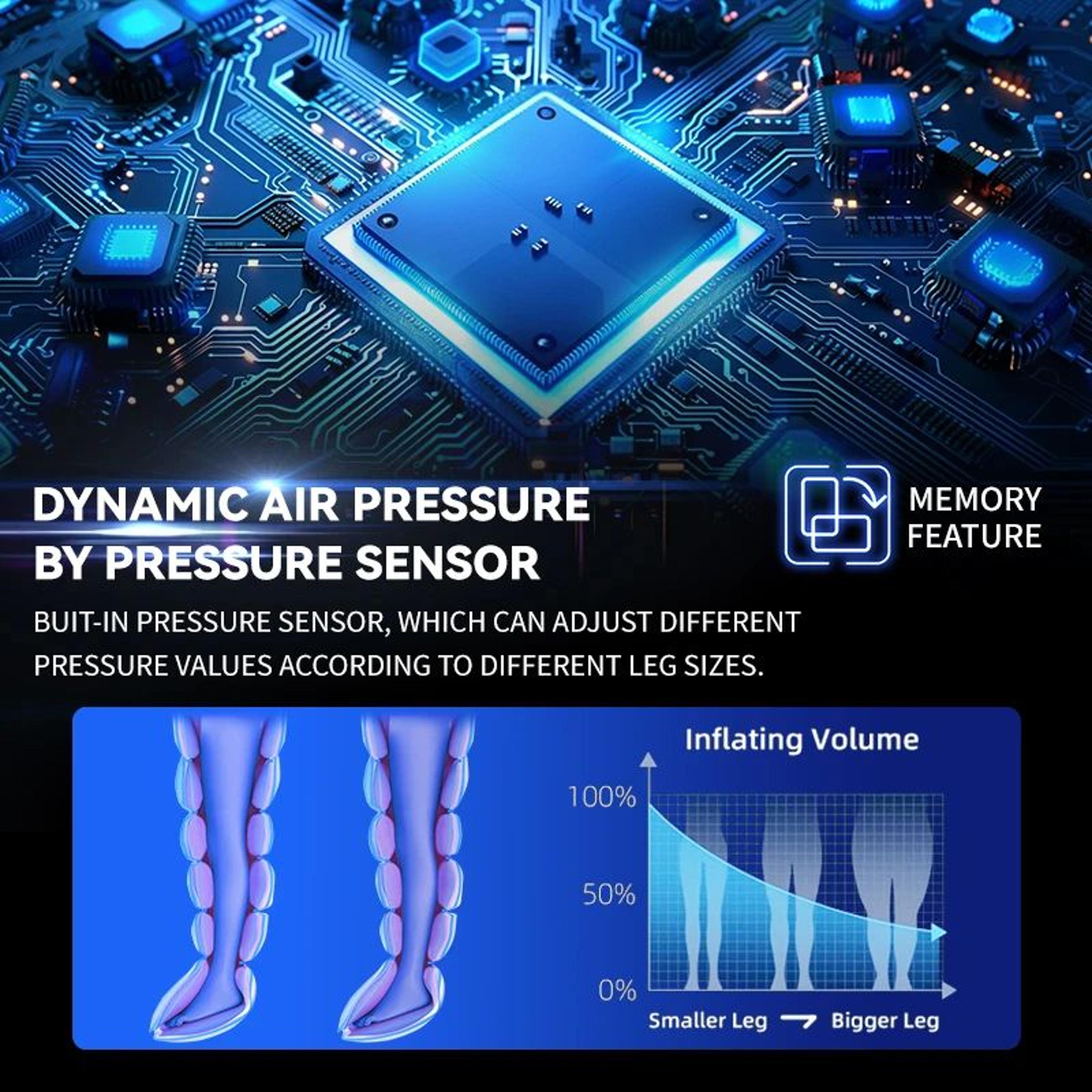Professional Dynamic Compression Massage System For Home And Spa 3