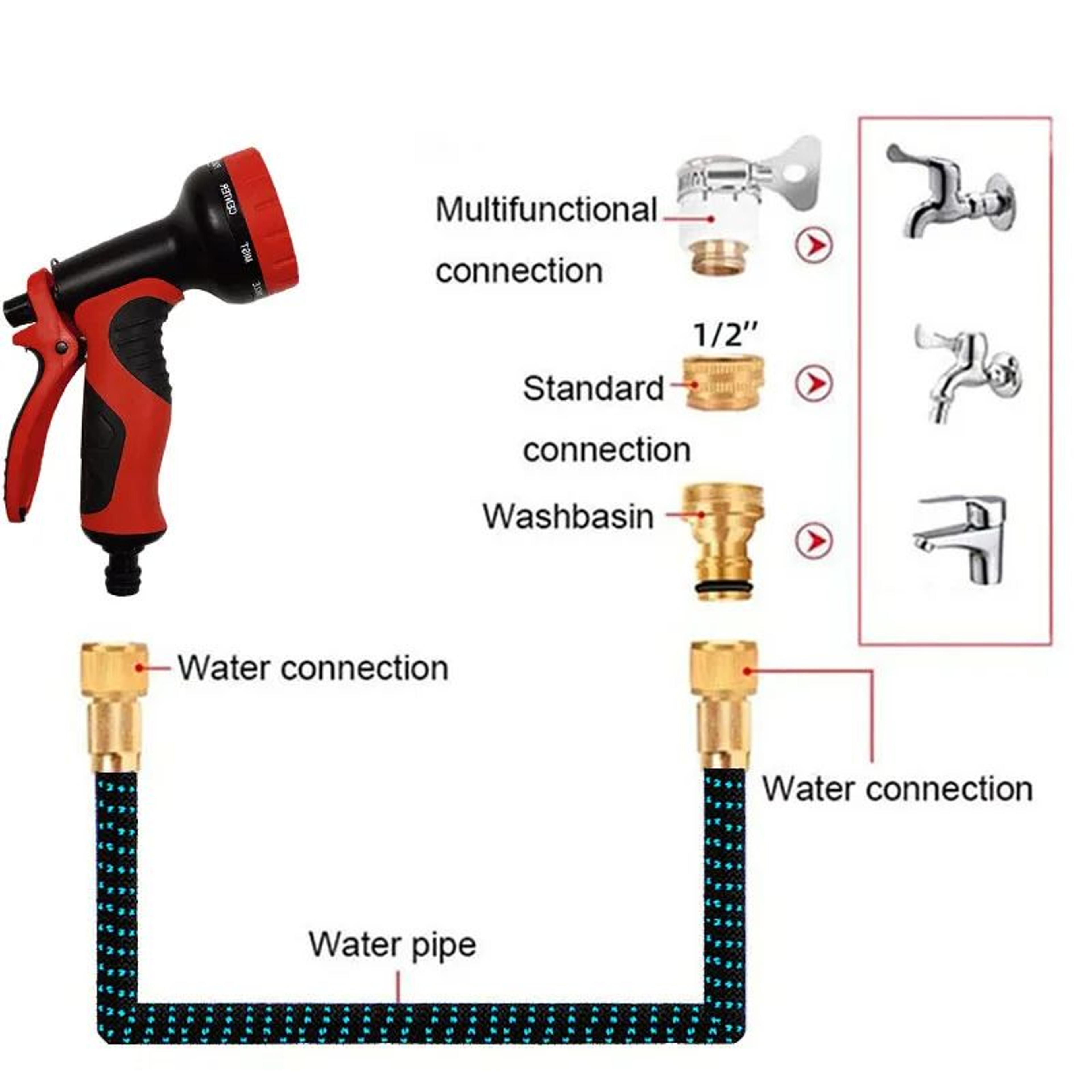 Flexible High Pressure Garden Water Hose 2