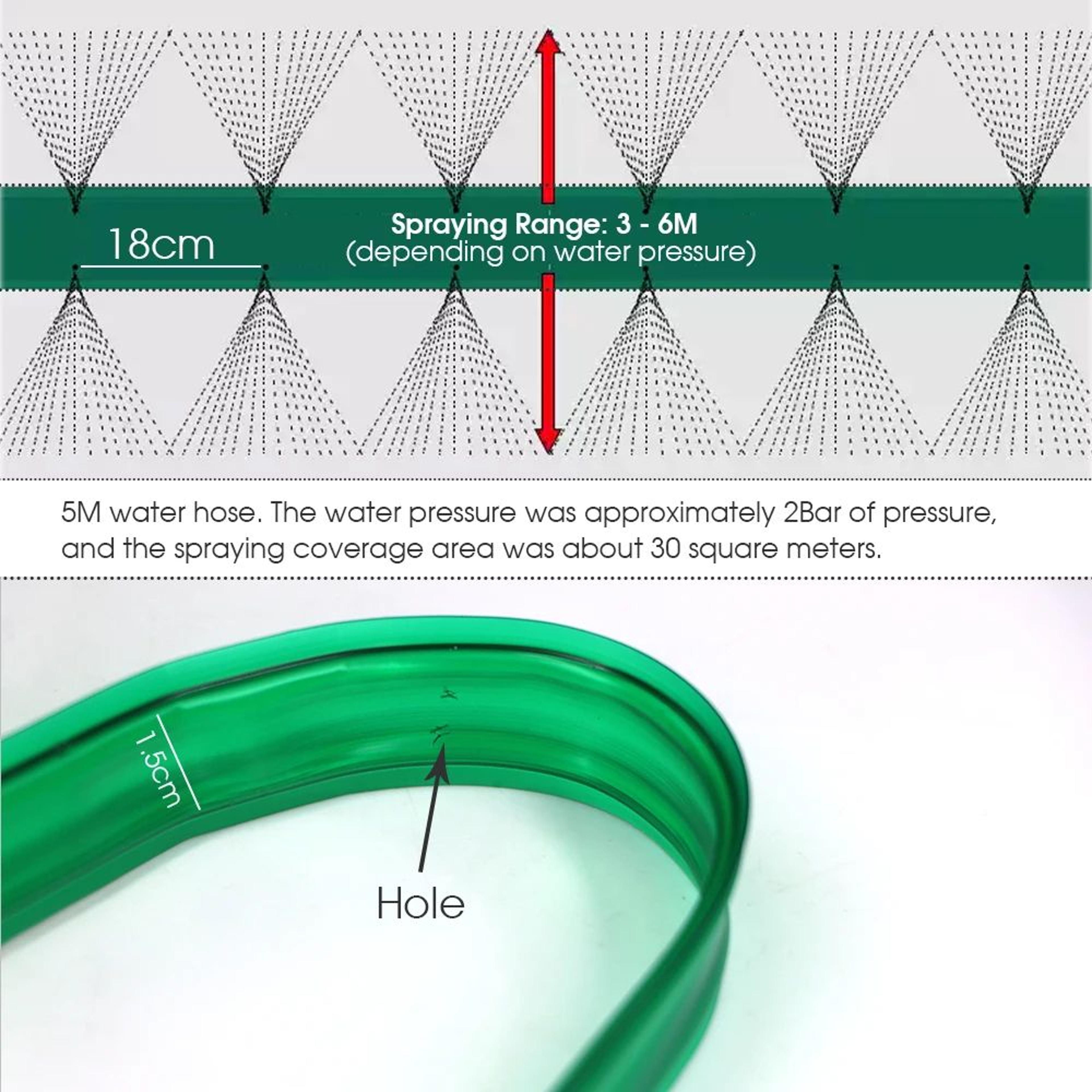 Flat Sprinkler Soaker Hose For Garden Watering 2