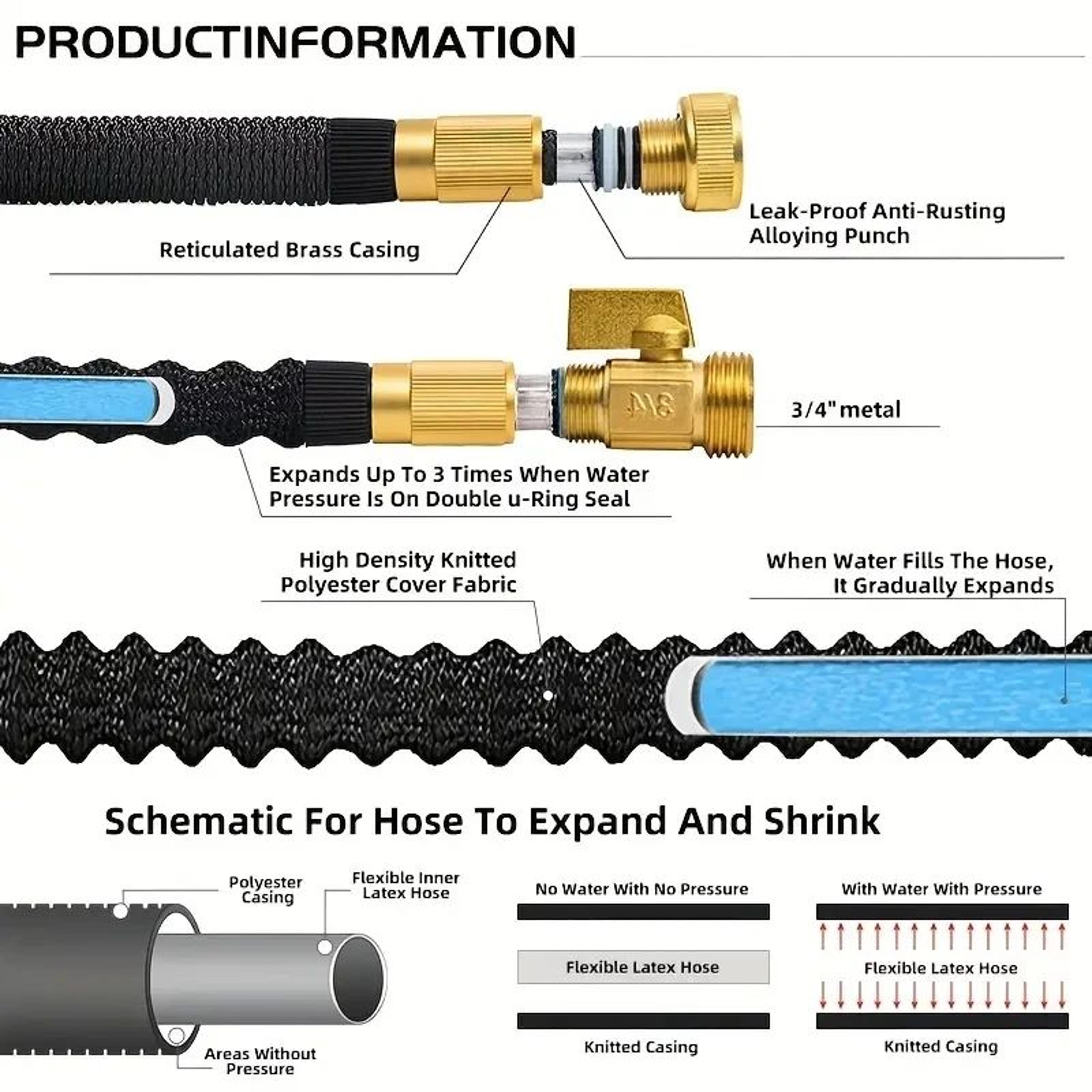 Expandable Garden Hose With Multi Pattern Sprayer 1