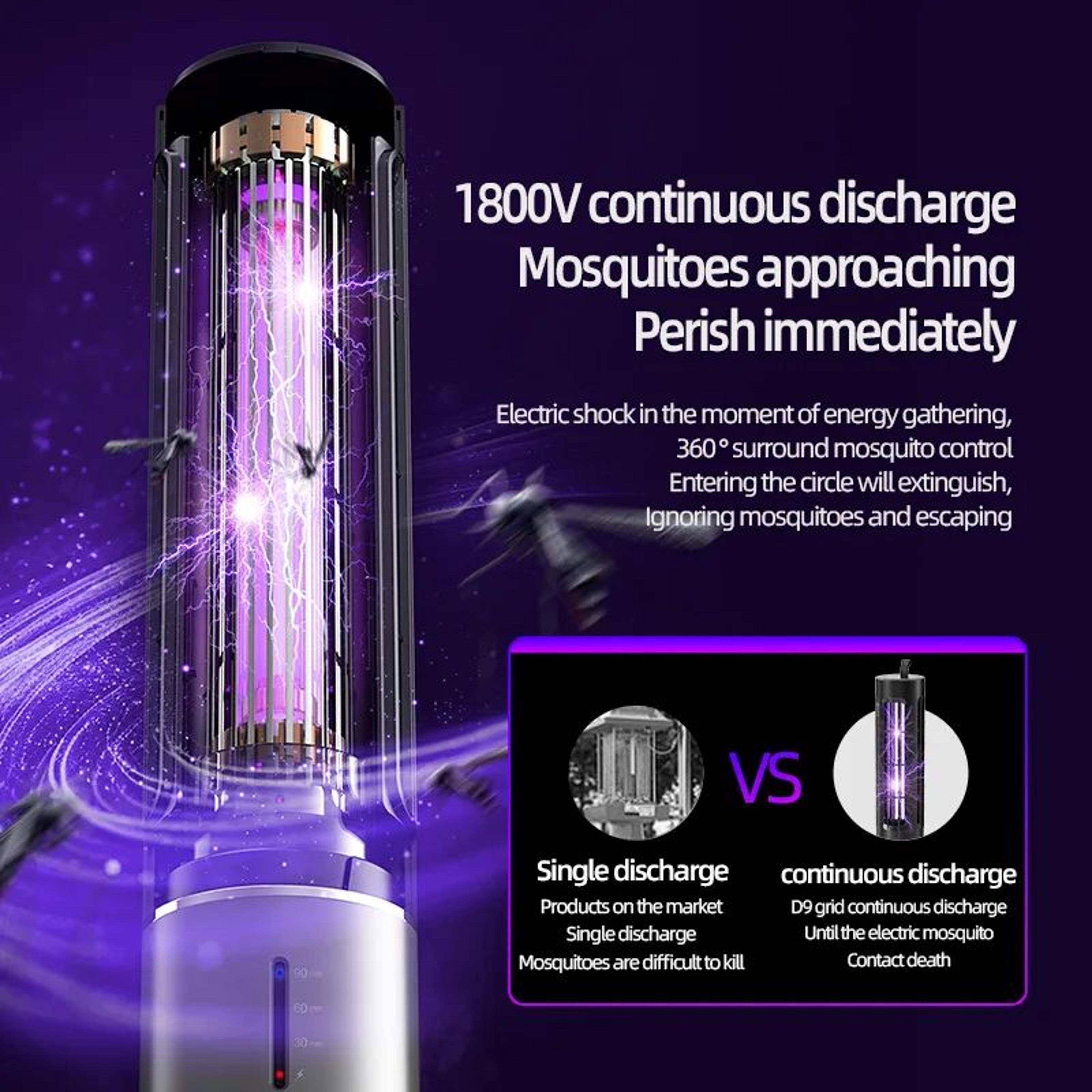Rechargeable Wall Mounted Mosquito Trap Lamp 3