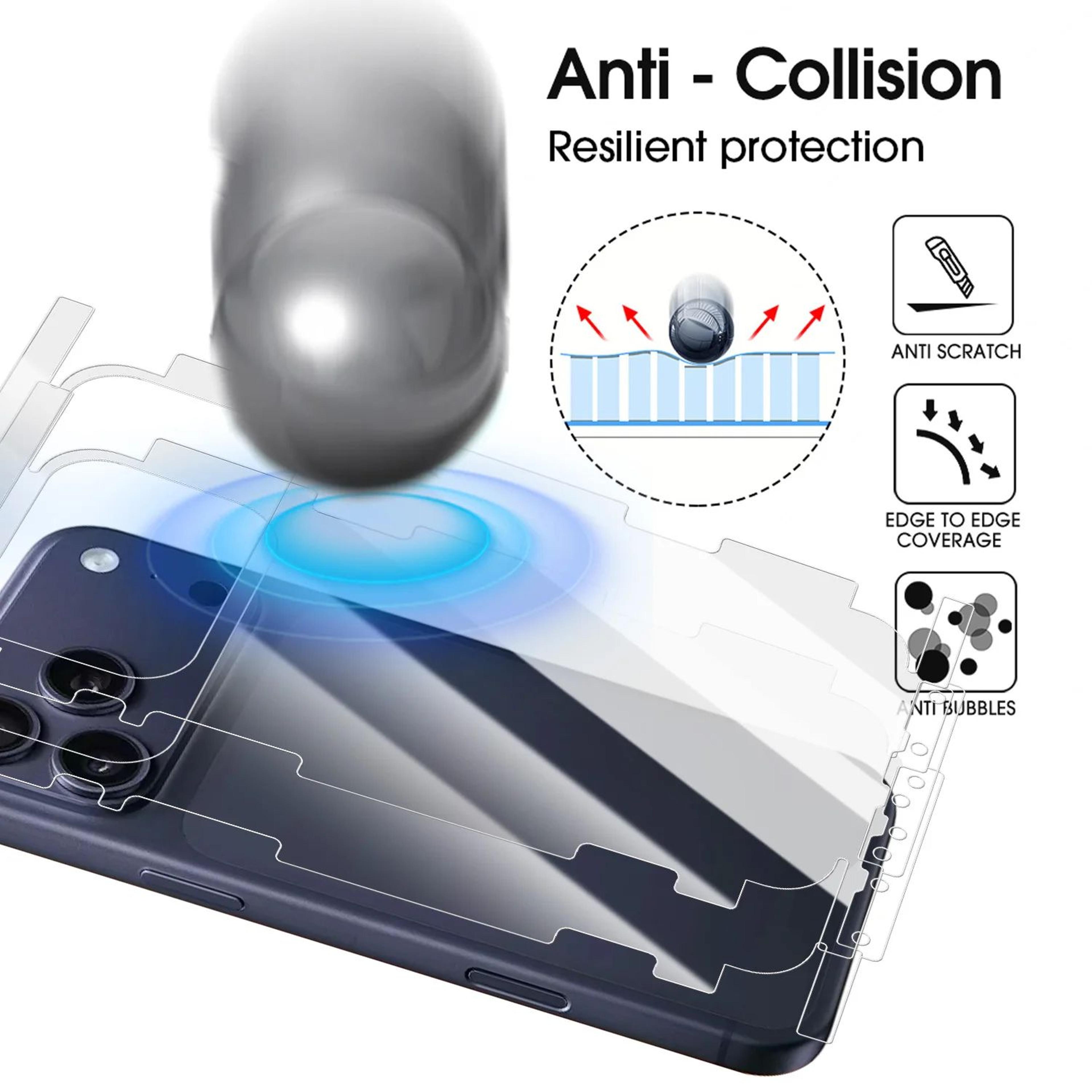 IPhone 17 Full Coverage Hydrogel Film 2