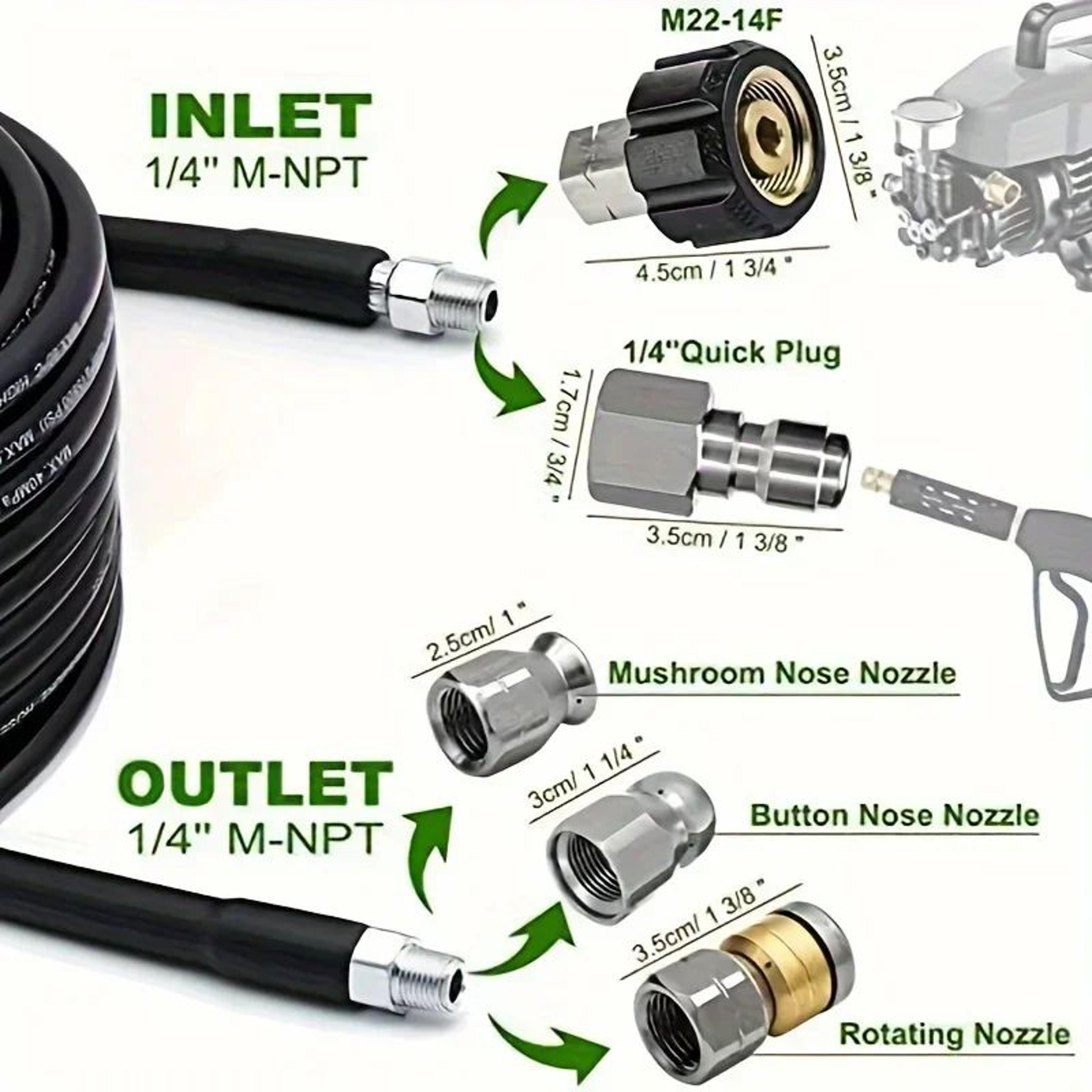 Pressure Washer Sewer Jetter Kit 2