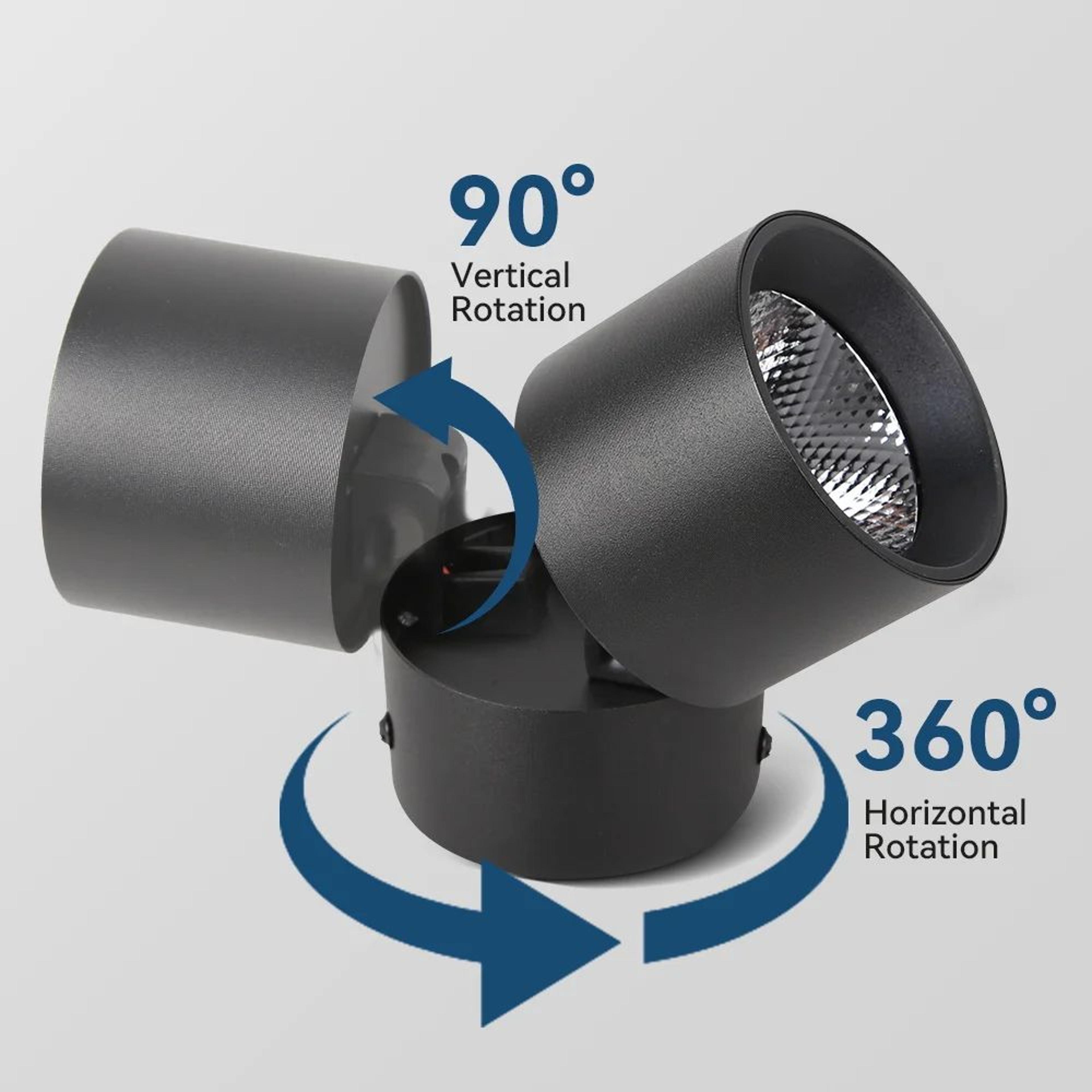 LumaSpot Modern Surface Mount LED Downlight 2