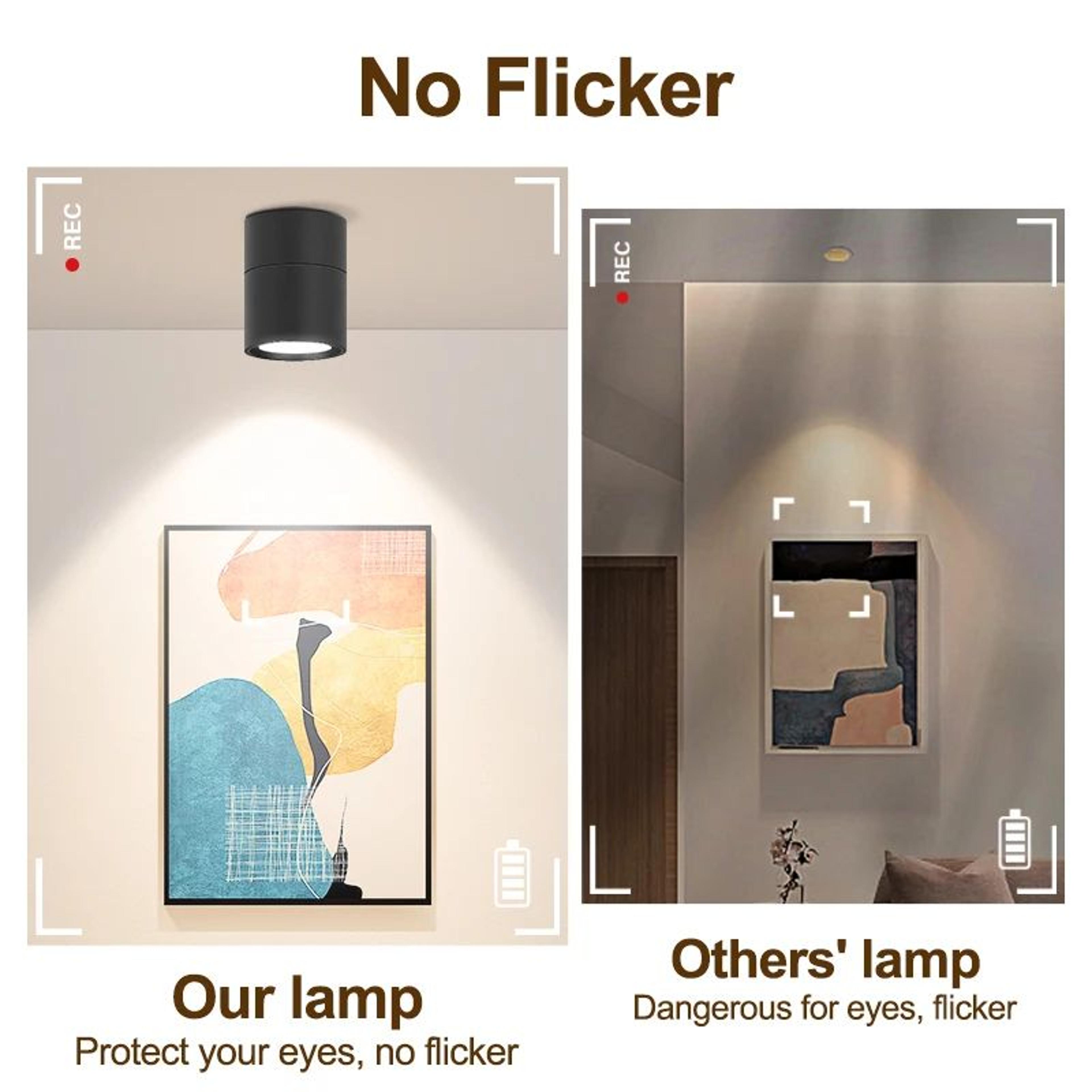Foldable Tri Color LED Surface Mounted Downlight 3
