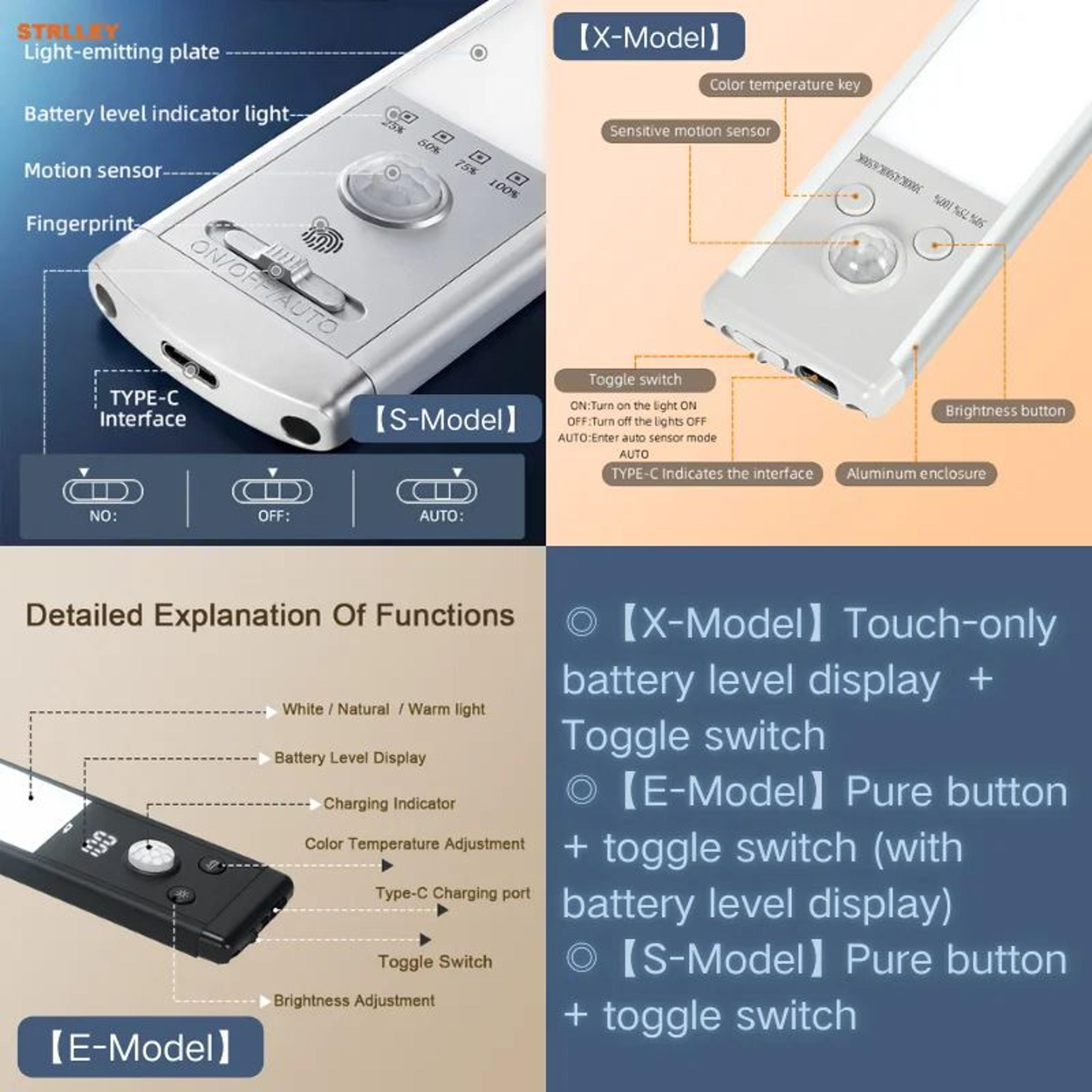 Wireless Rechargeable Motion Sensor Night Light 4