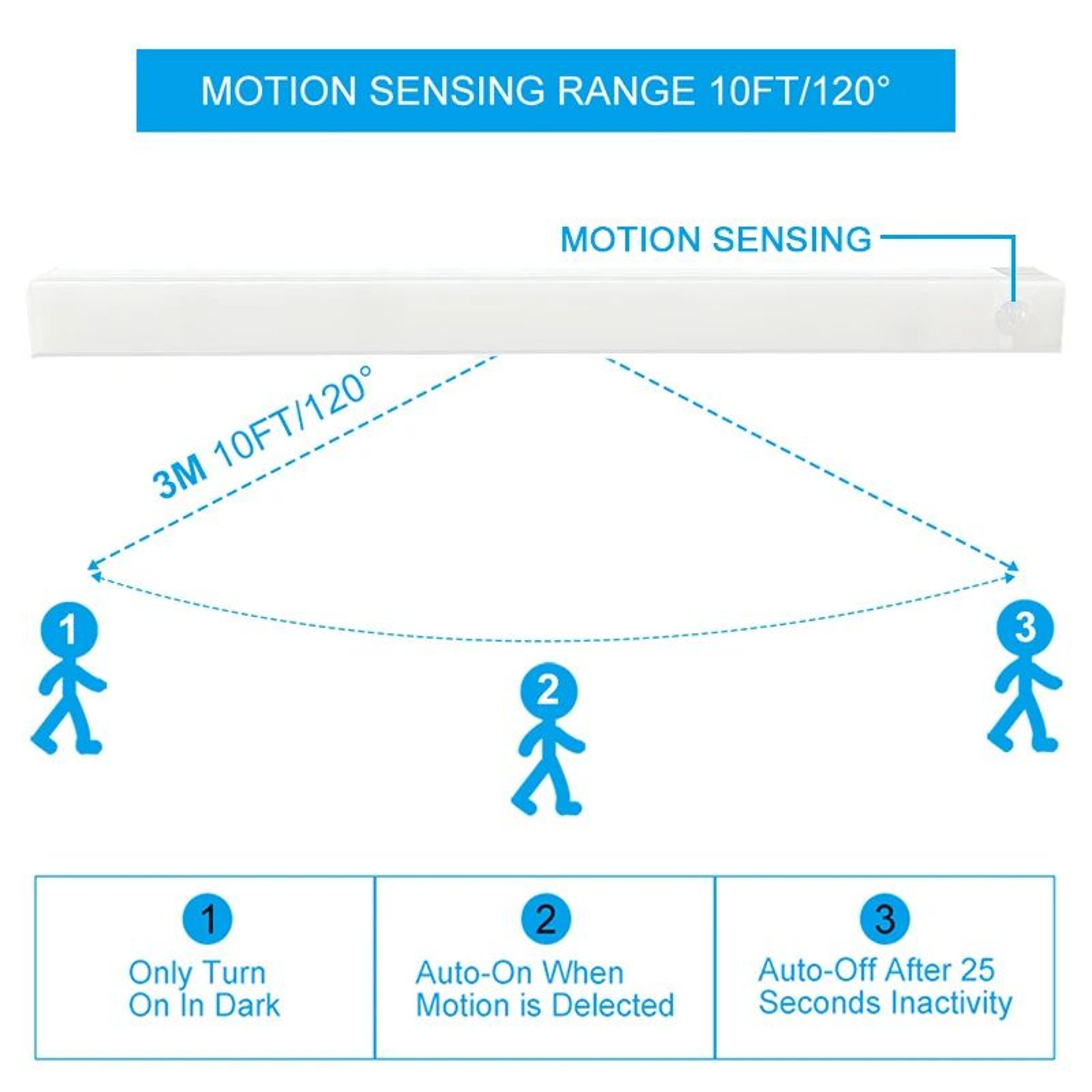Wireless Rechargeable Motion Sensor Light Bar 3