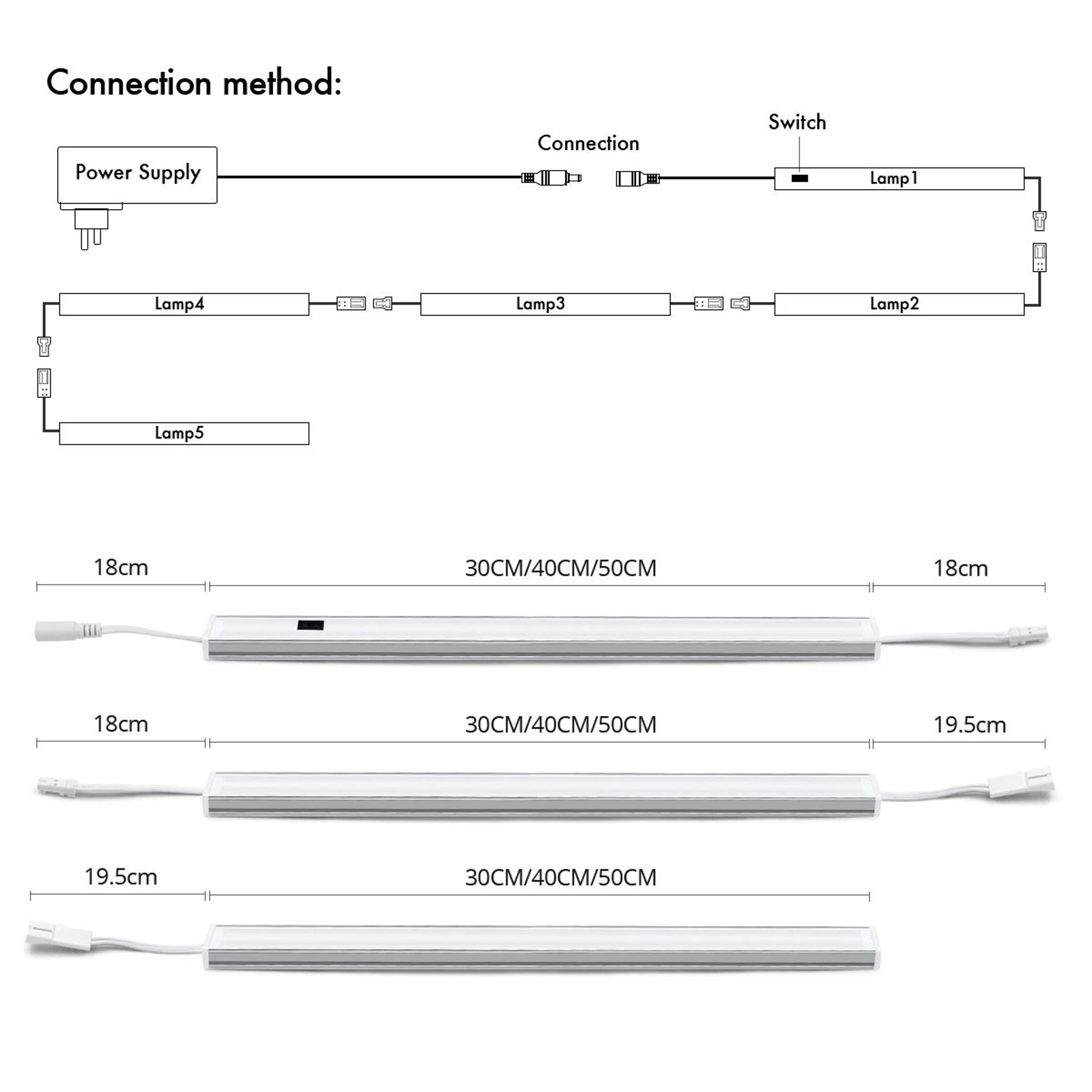 Hand Sweep Sensor LED Cabinet Bar Light 1