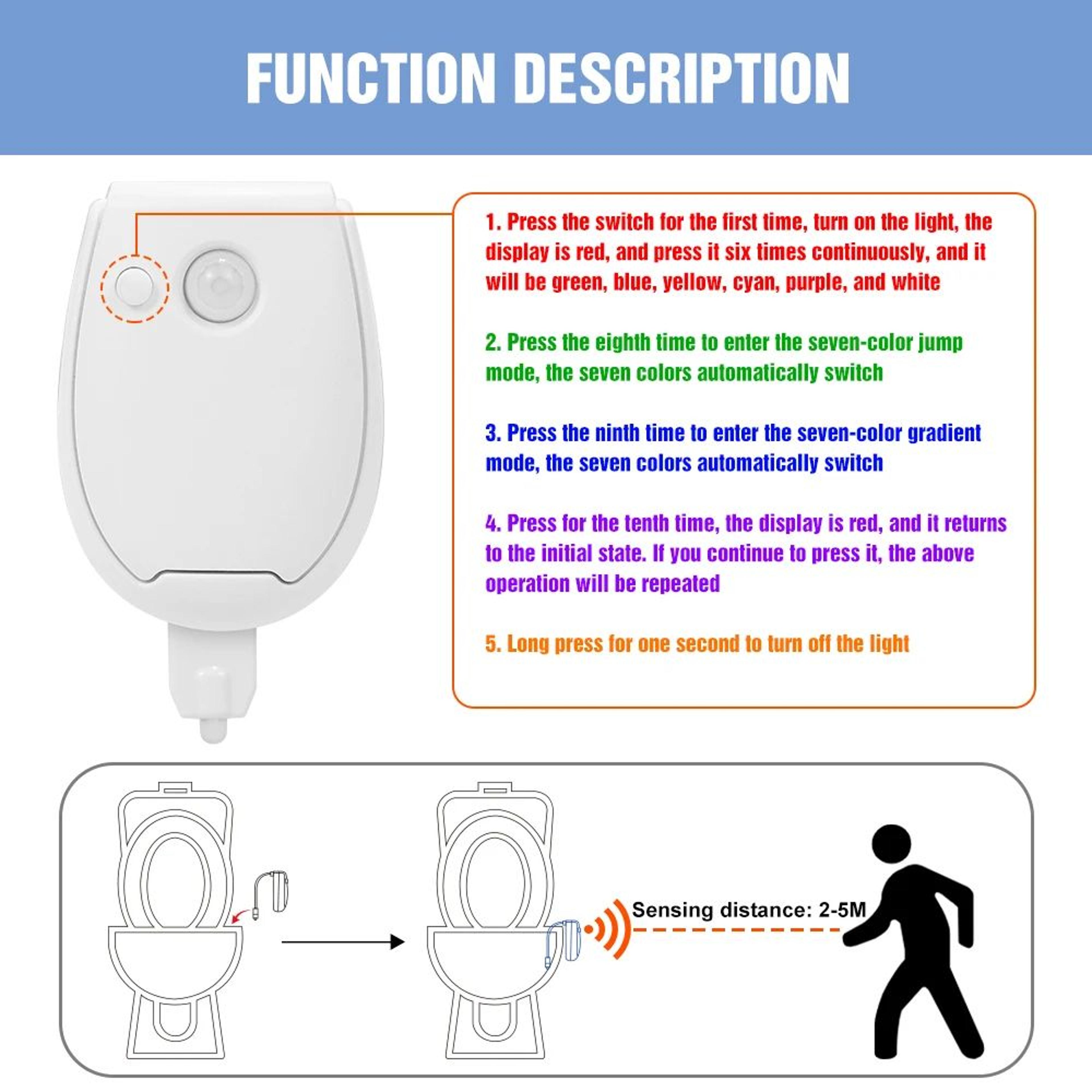 Motion Sensor RGB Toilet Night Light 2