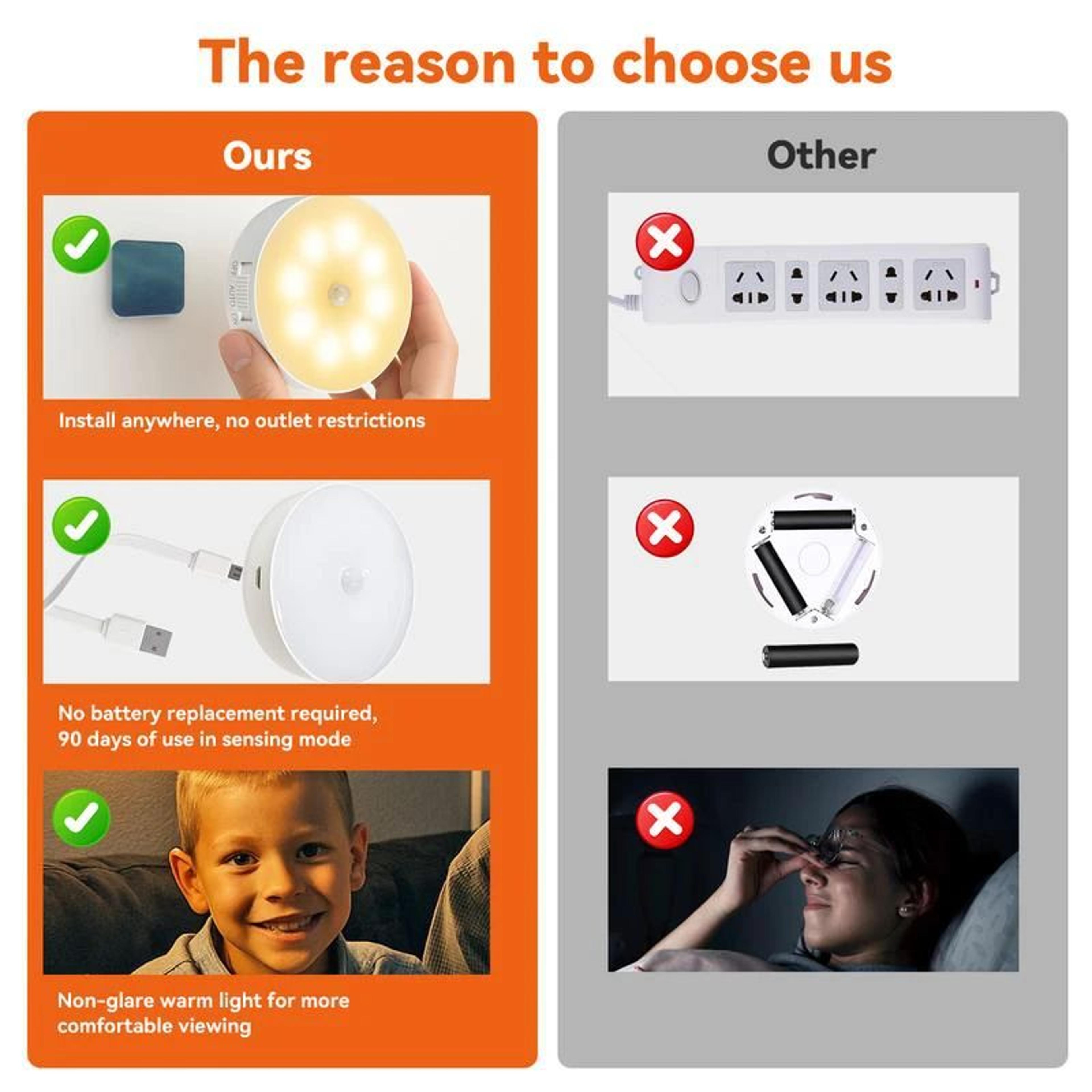 Smart Magnetic Human Body Sensor Night Light 5