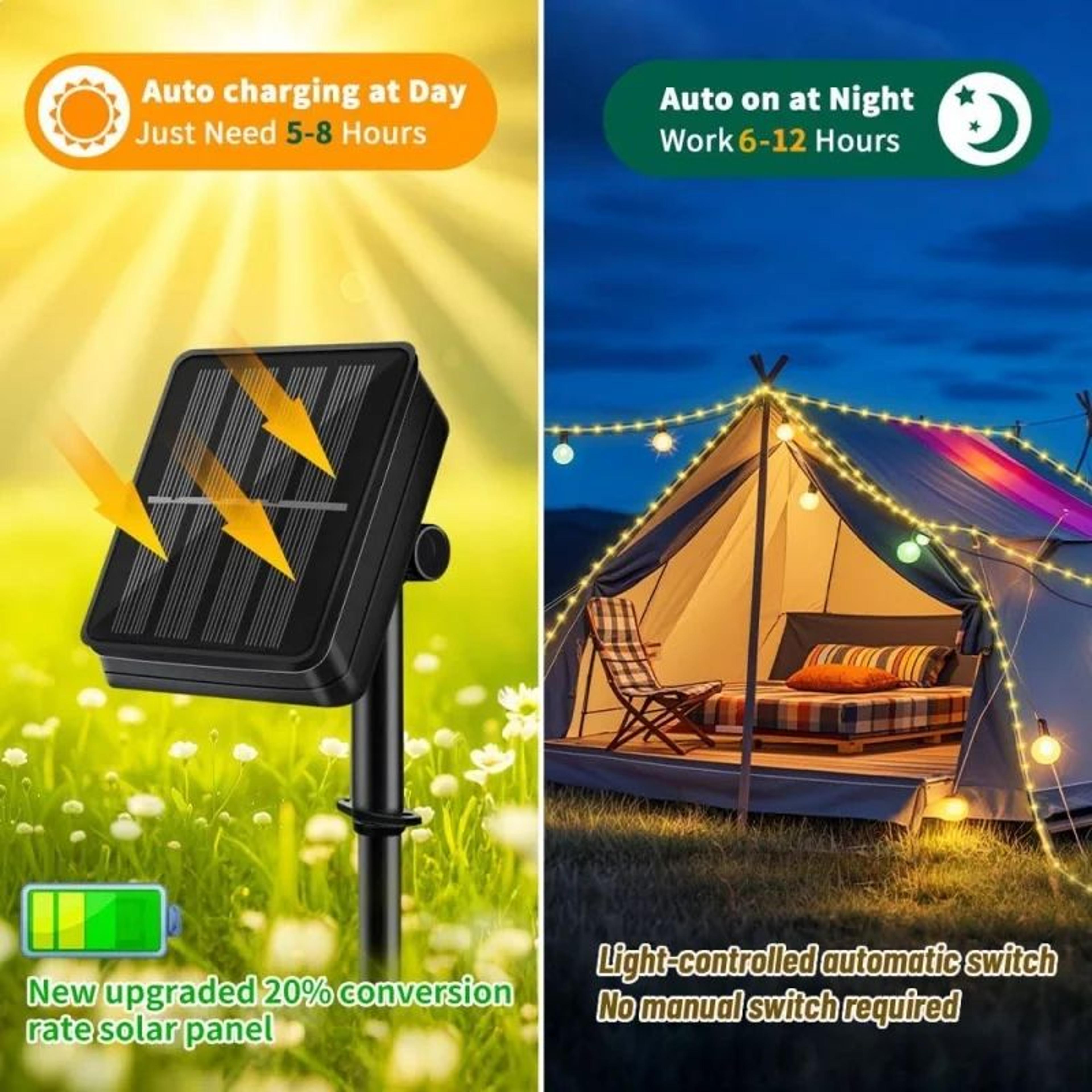 Eight Mode Solar Rope Fairy Lights 1