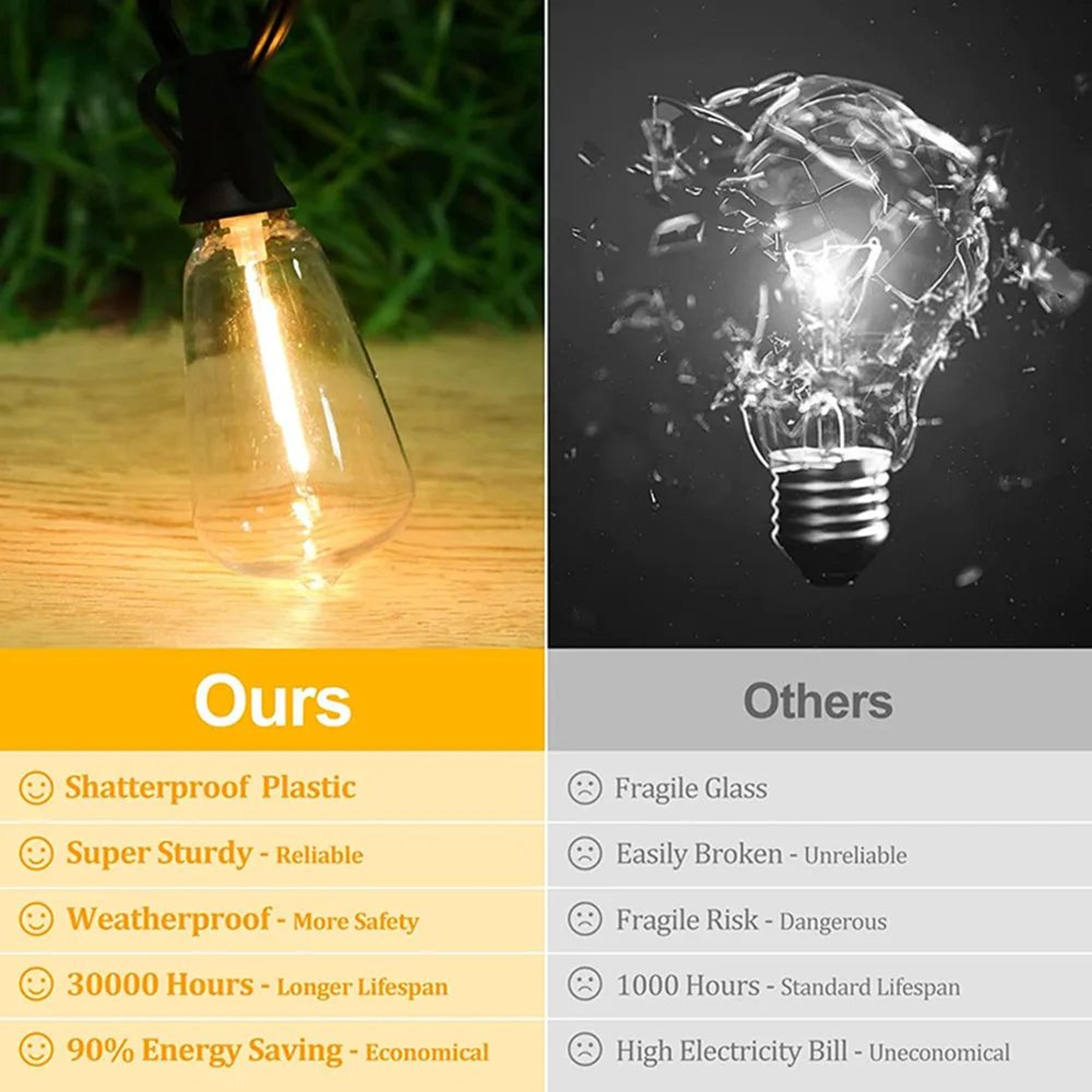 ST38 Shatterproof Waterproof Patio String Lights 2