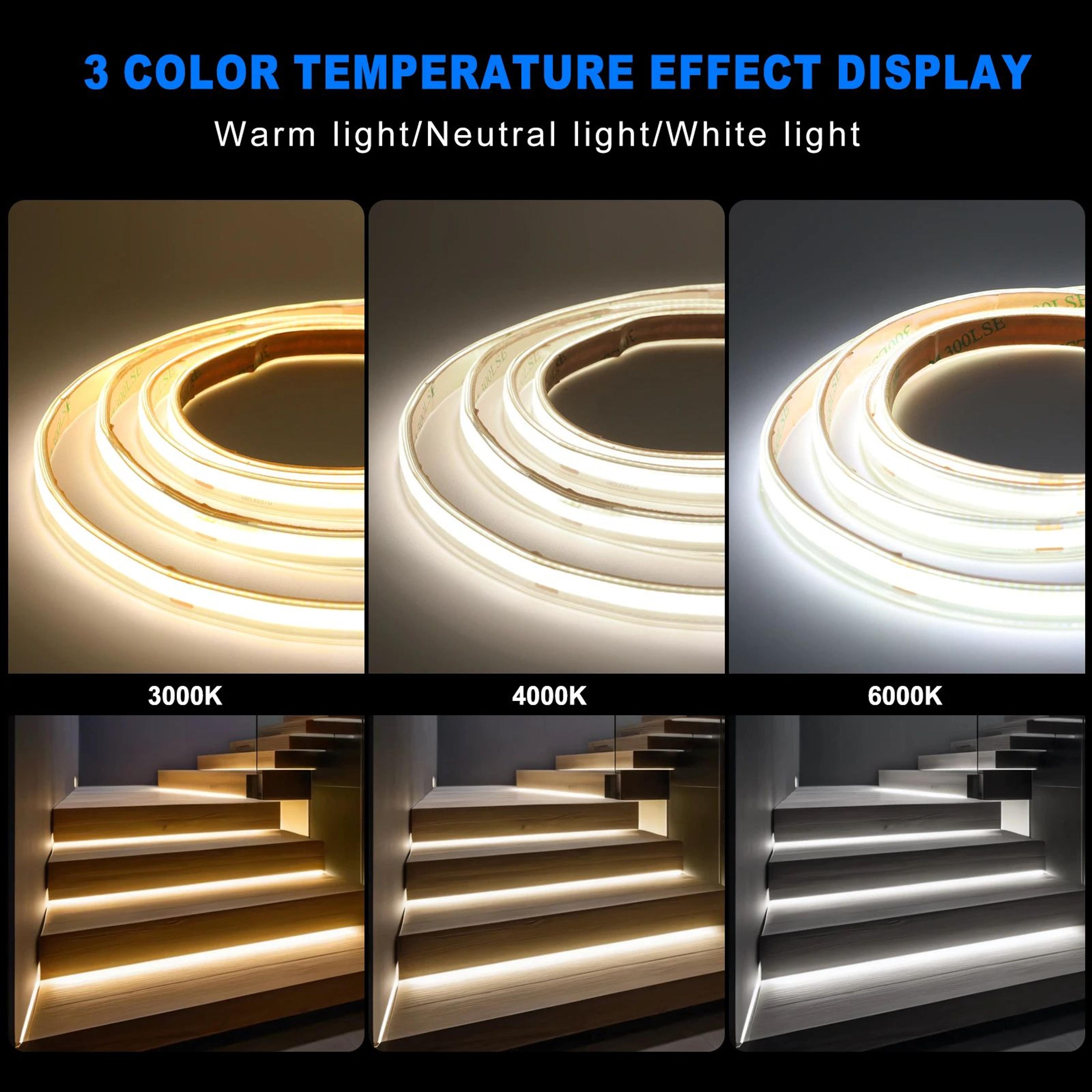 SunFlex Solar COB LED Strip Light 3