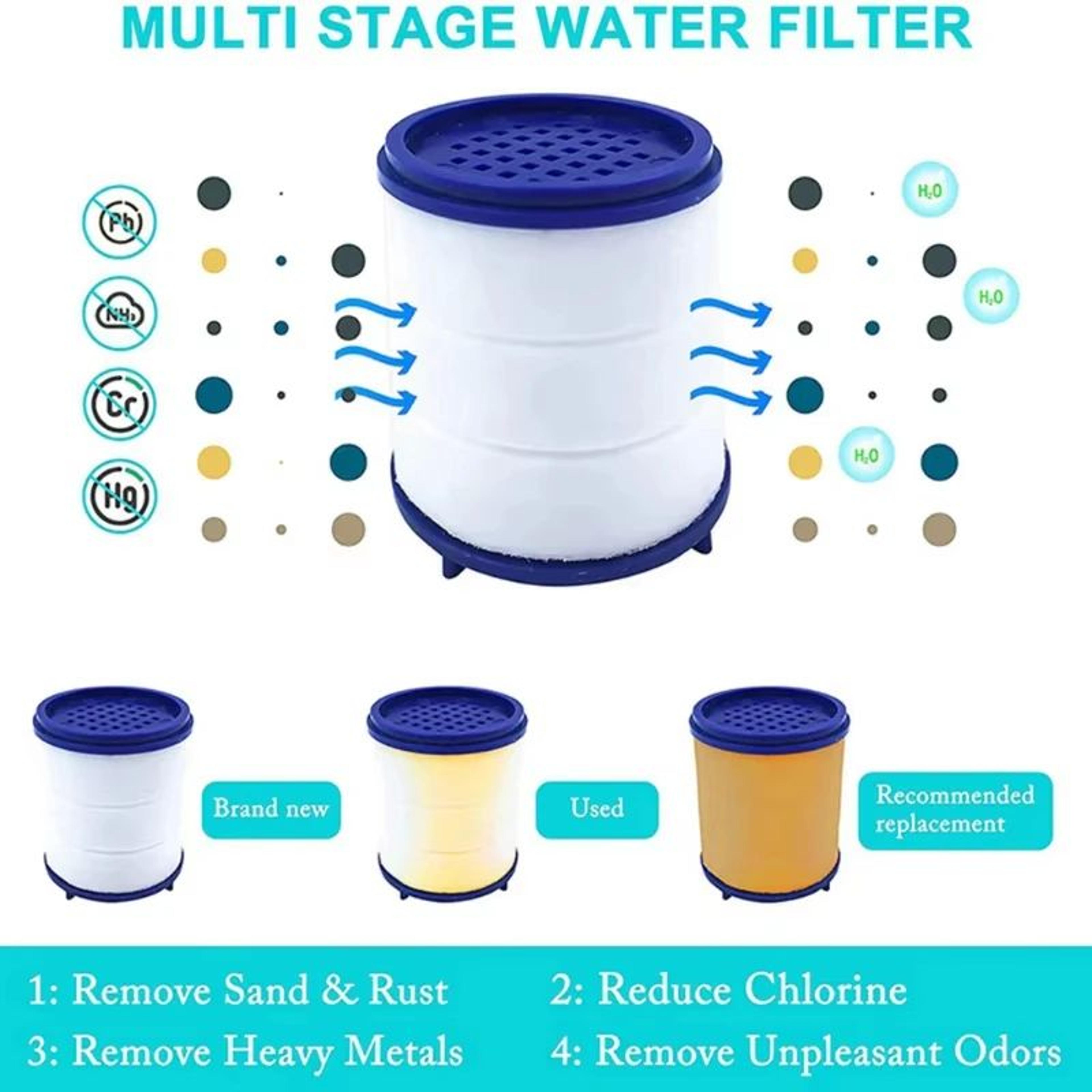 360 Degree Rotating Faucet Filter 2