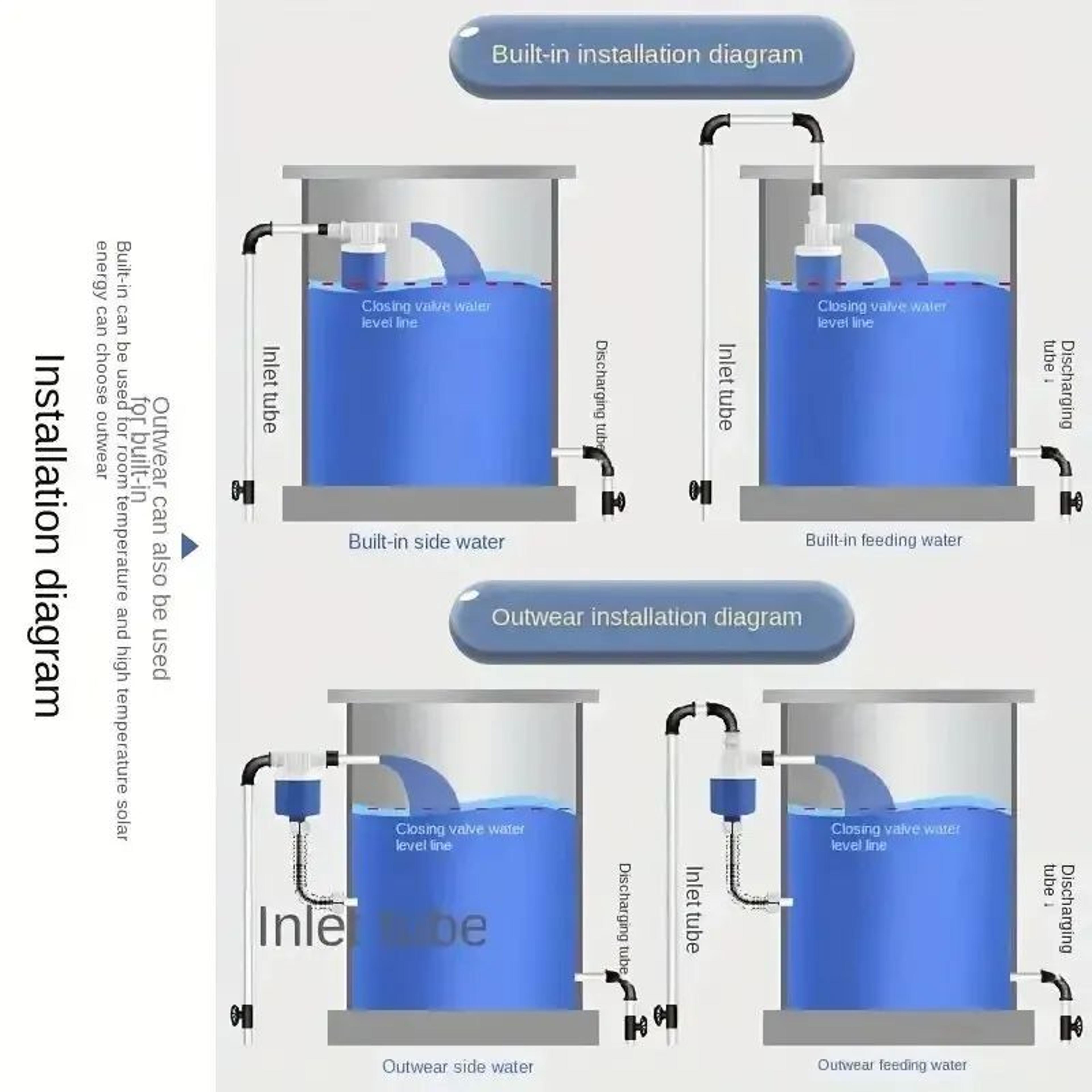 Automatic Water Level Control Float Valve 2
