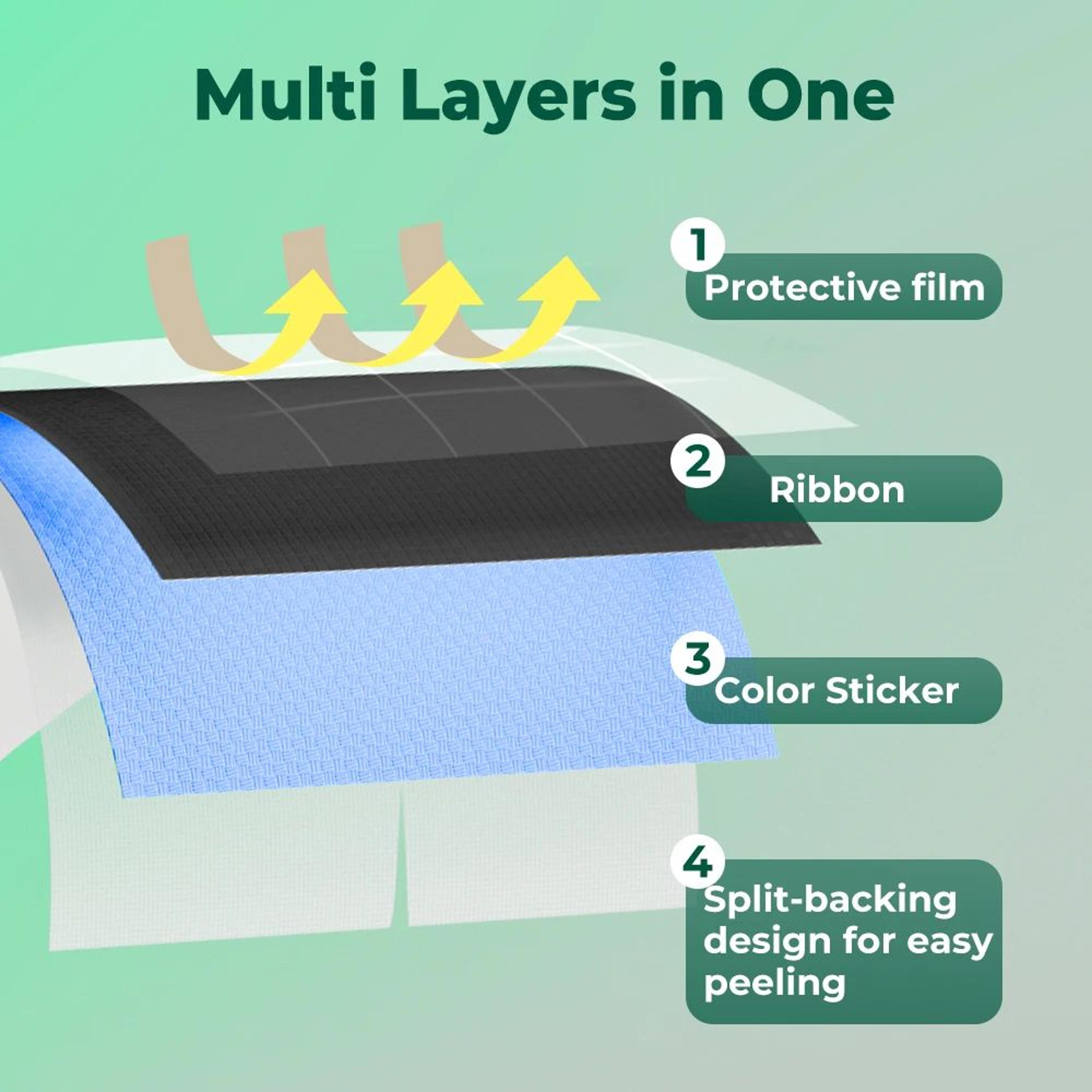 Protective Laminated Label Tape Refill 3