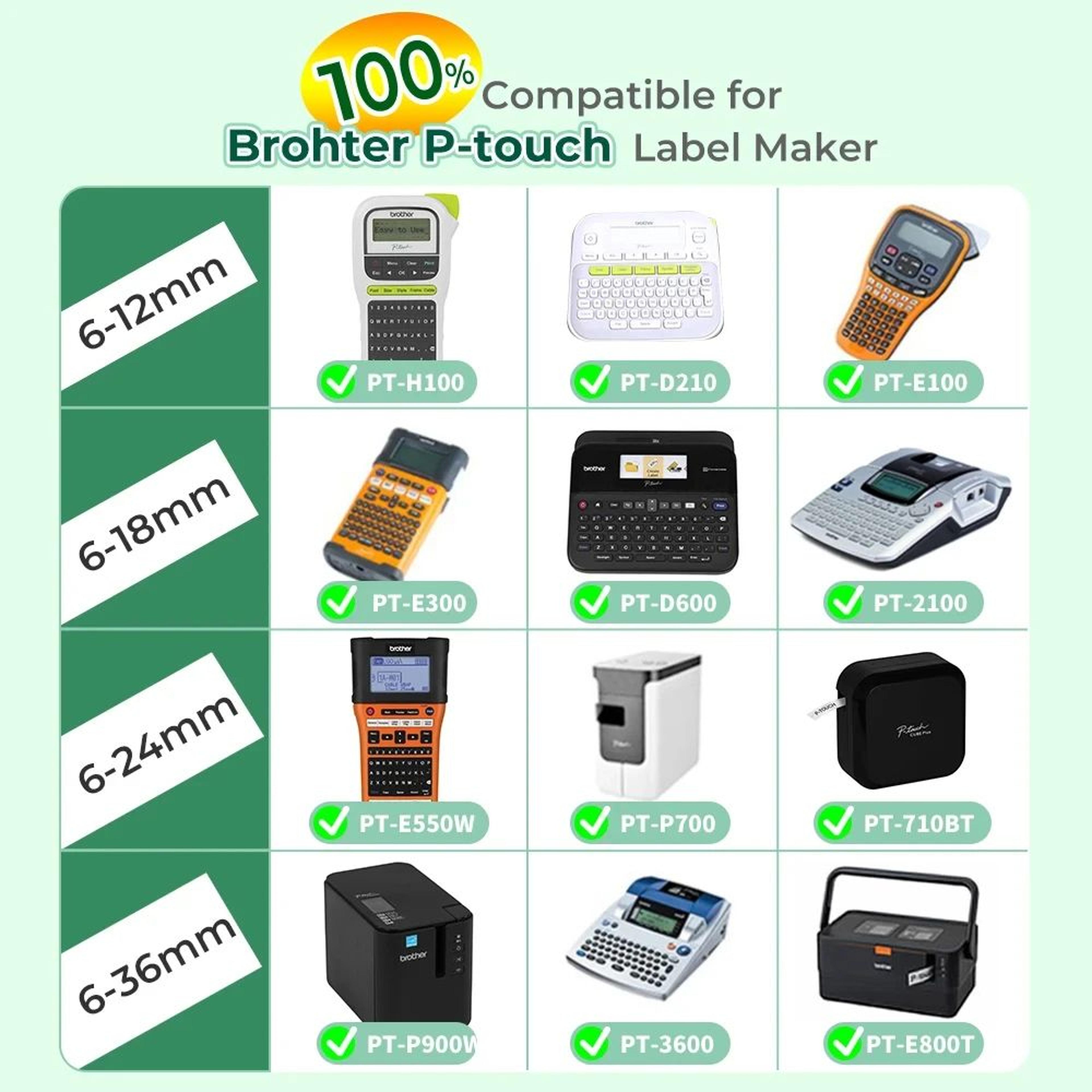 Decorative Pattern Label Maker Tape 3