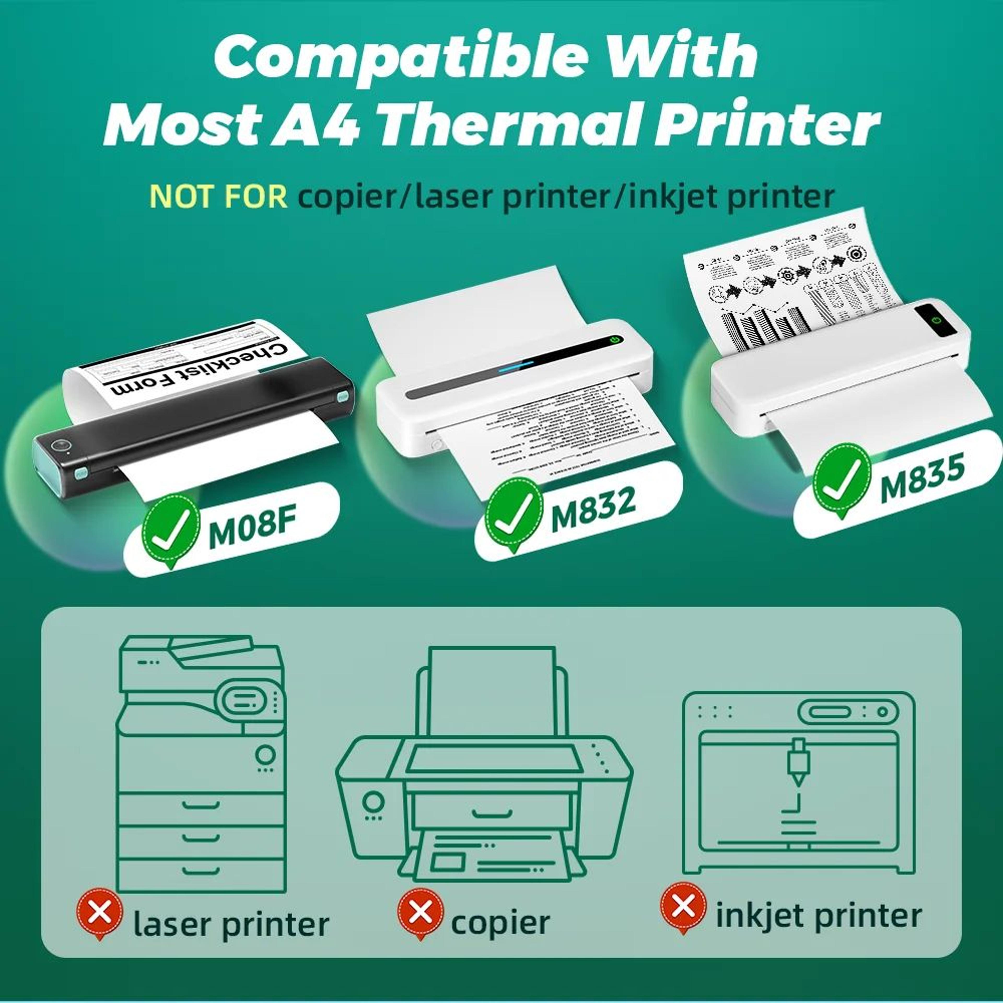 A4 Thermal Printer Paper 2 Roll Pack 1