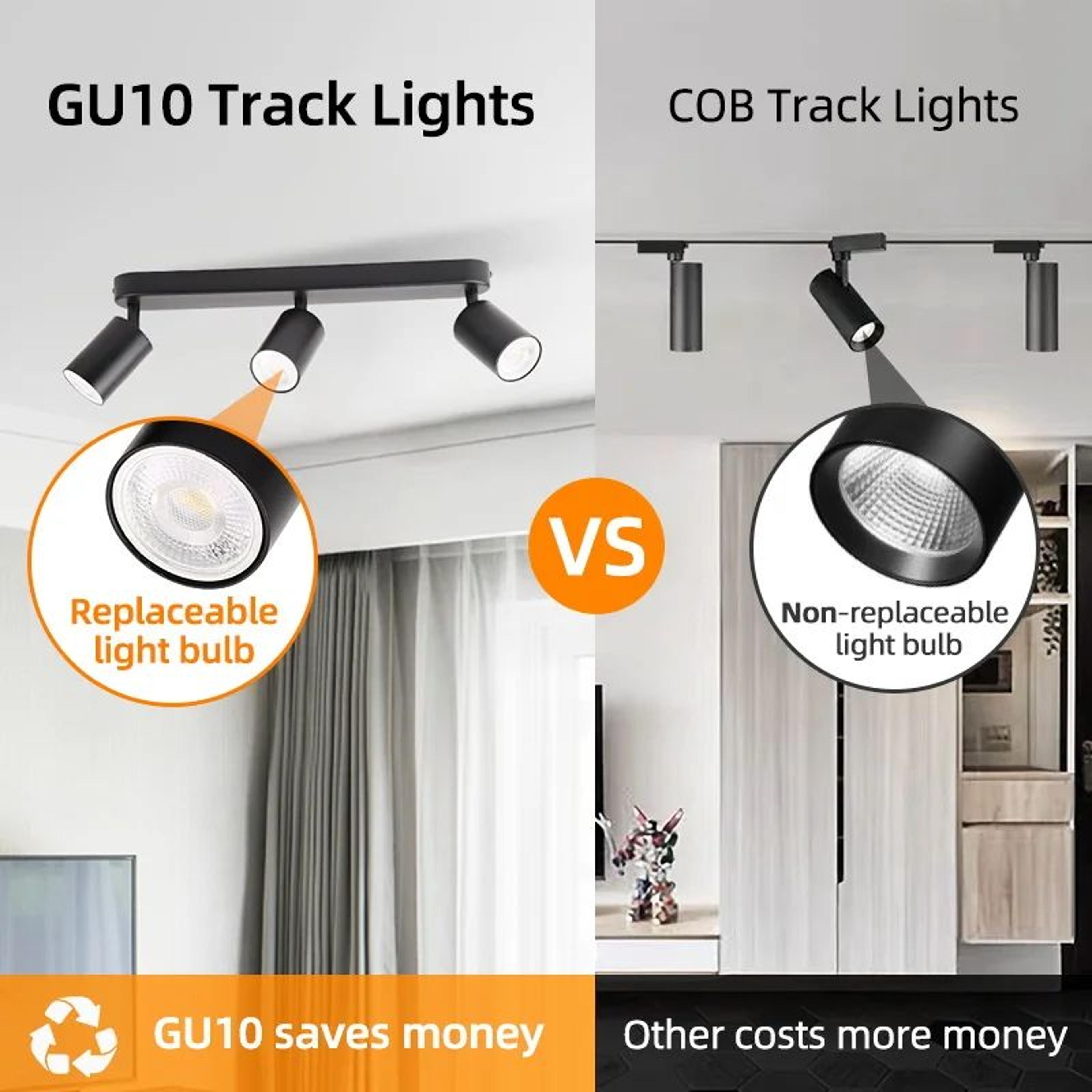 Adjustable GU10 Pendant Spotlight Ceiling Lamp 1