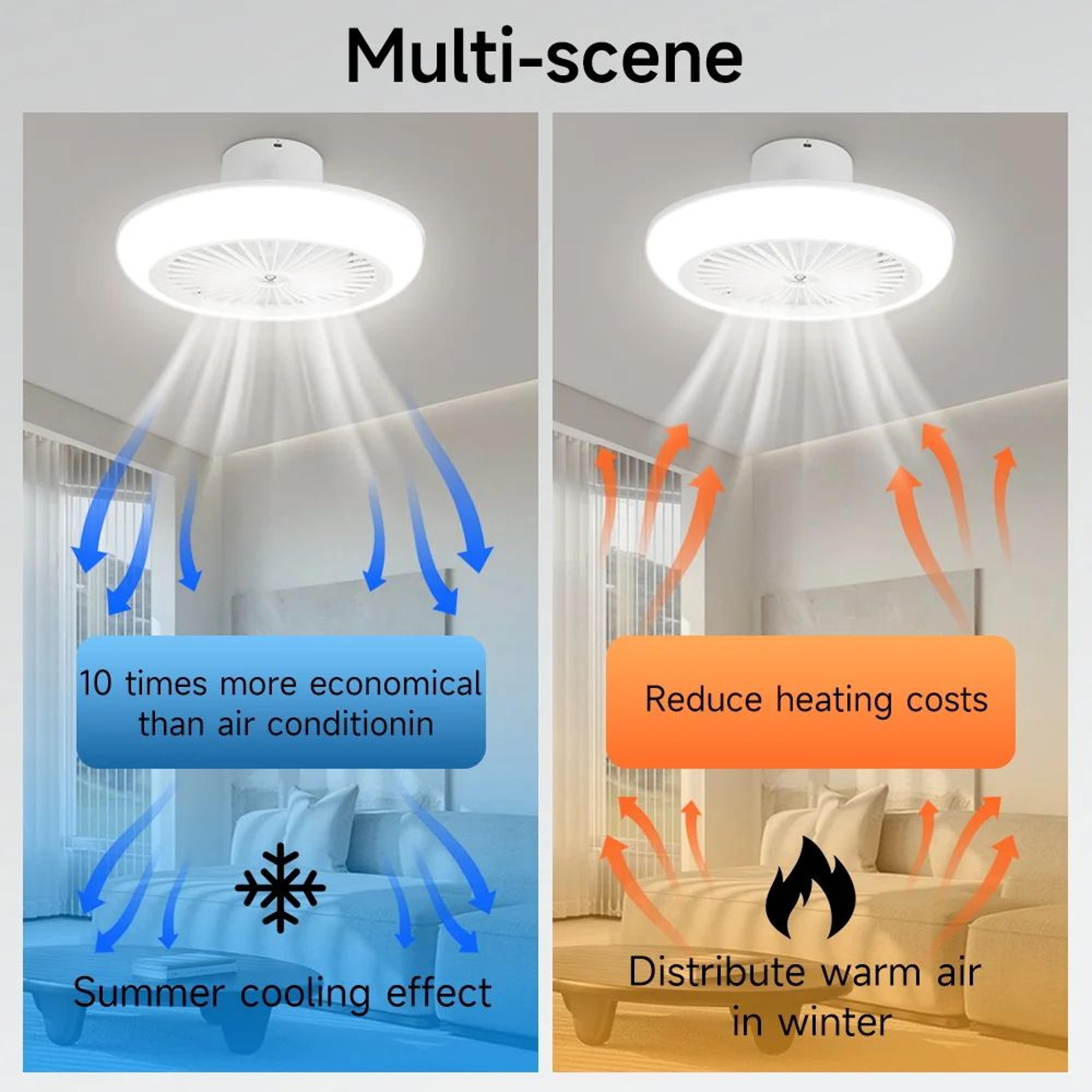 Dimmable LED Ceiling Fan Light With Remote 2