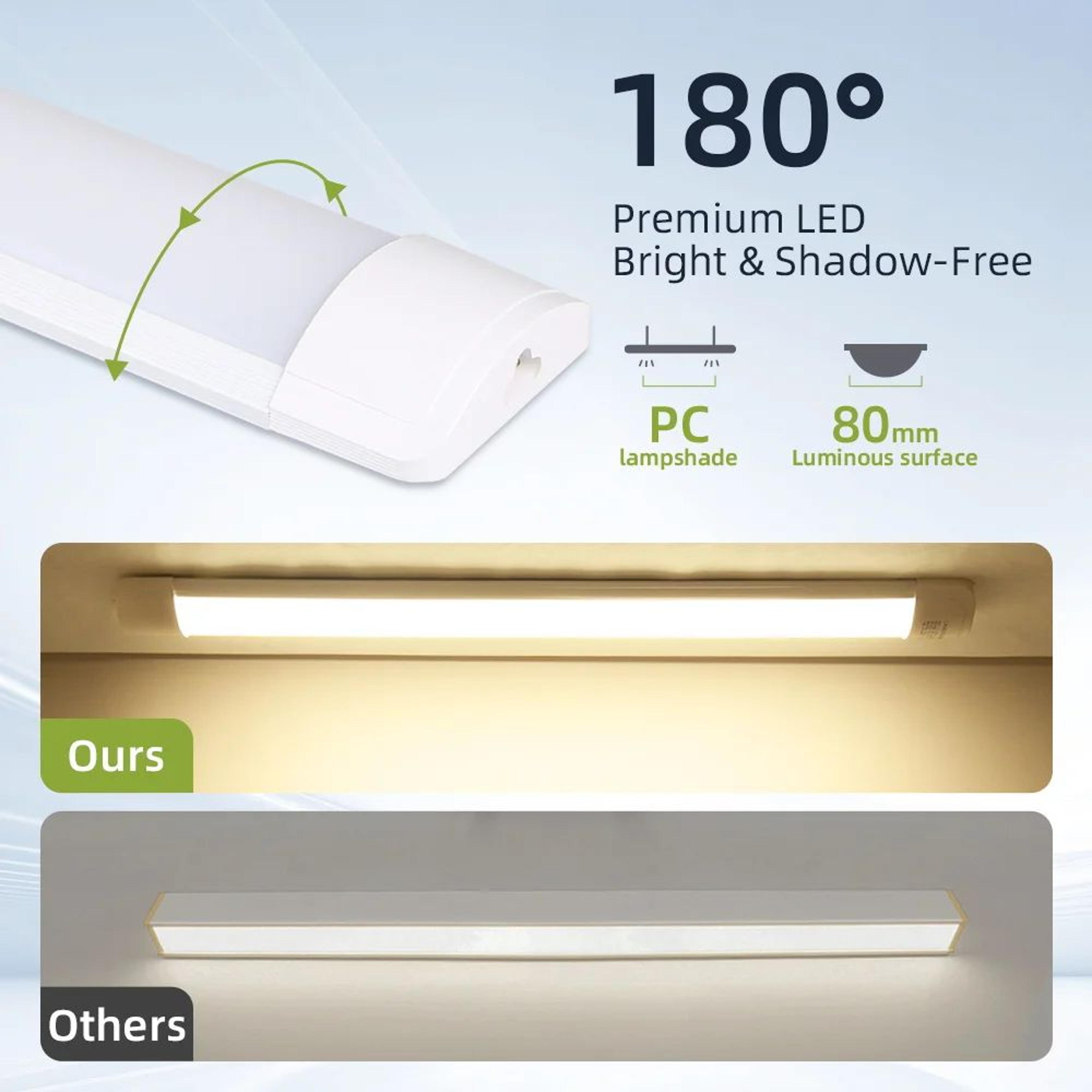 Dimmable LED Cabinet Light With Remote 3