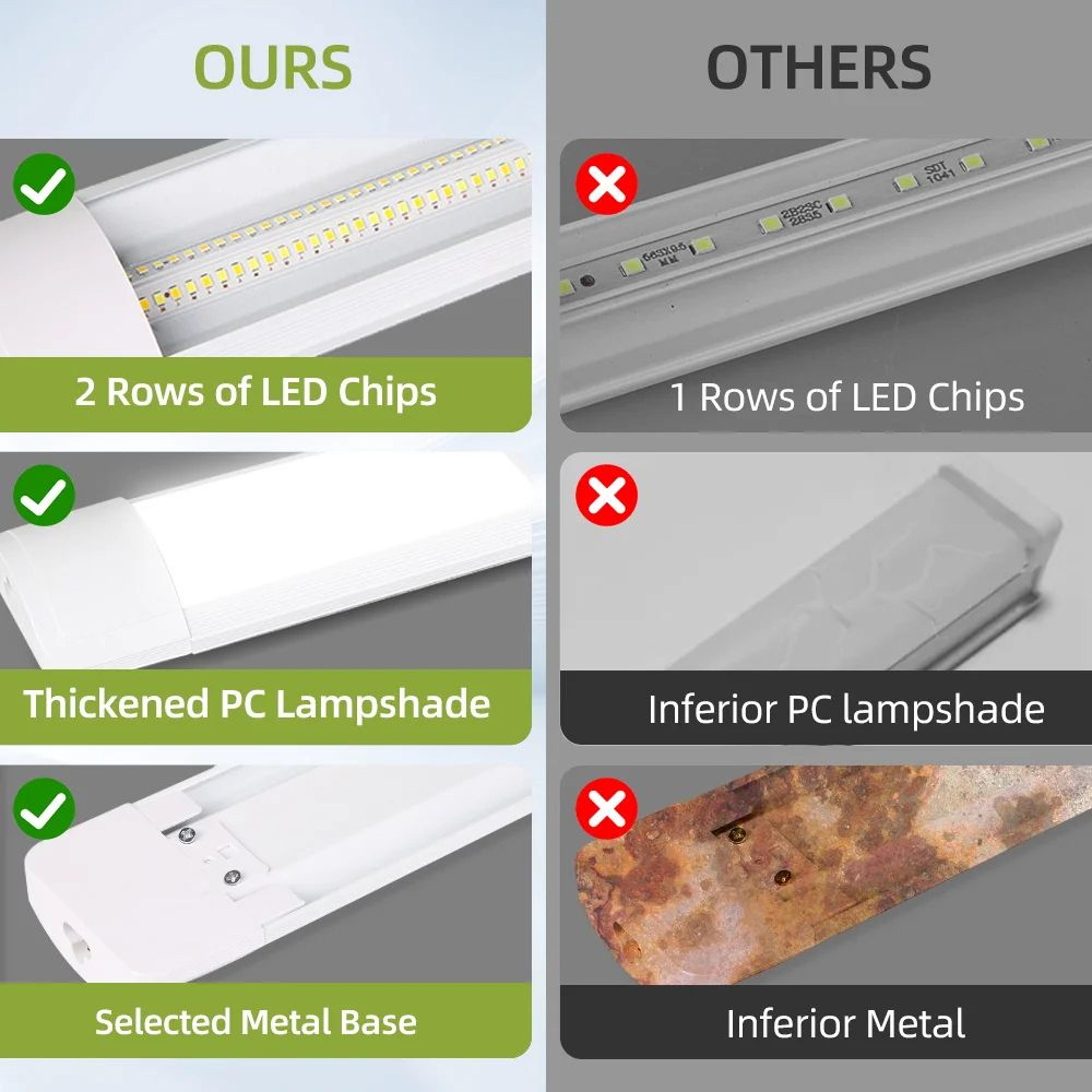 Dimmable LED Cabinet Light With Remote 4