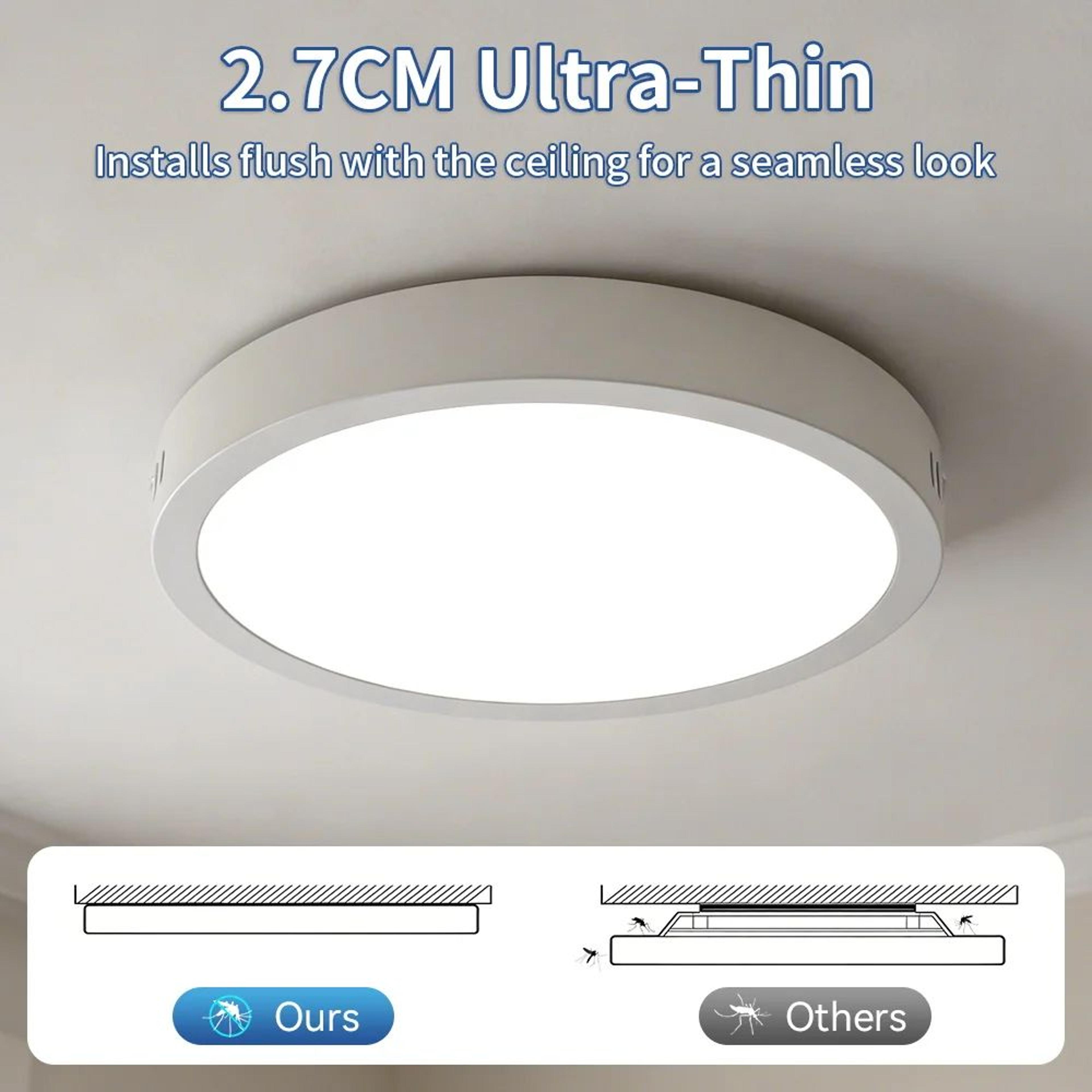 Ultra Thin LED Ceiling Light 2