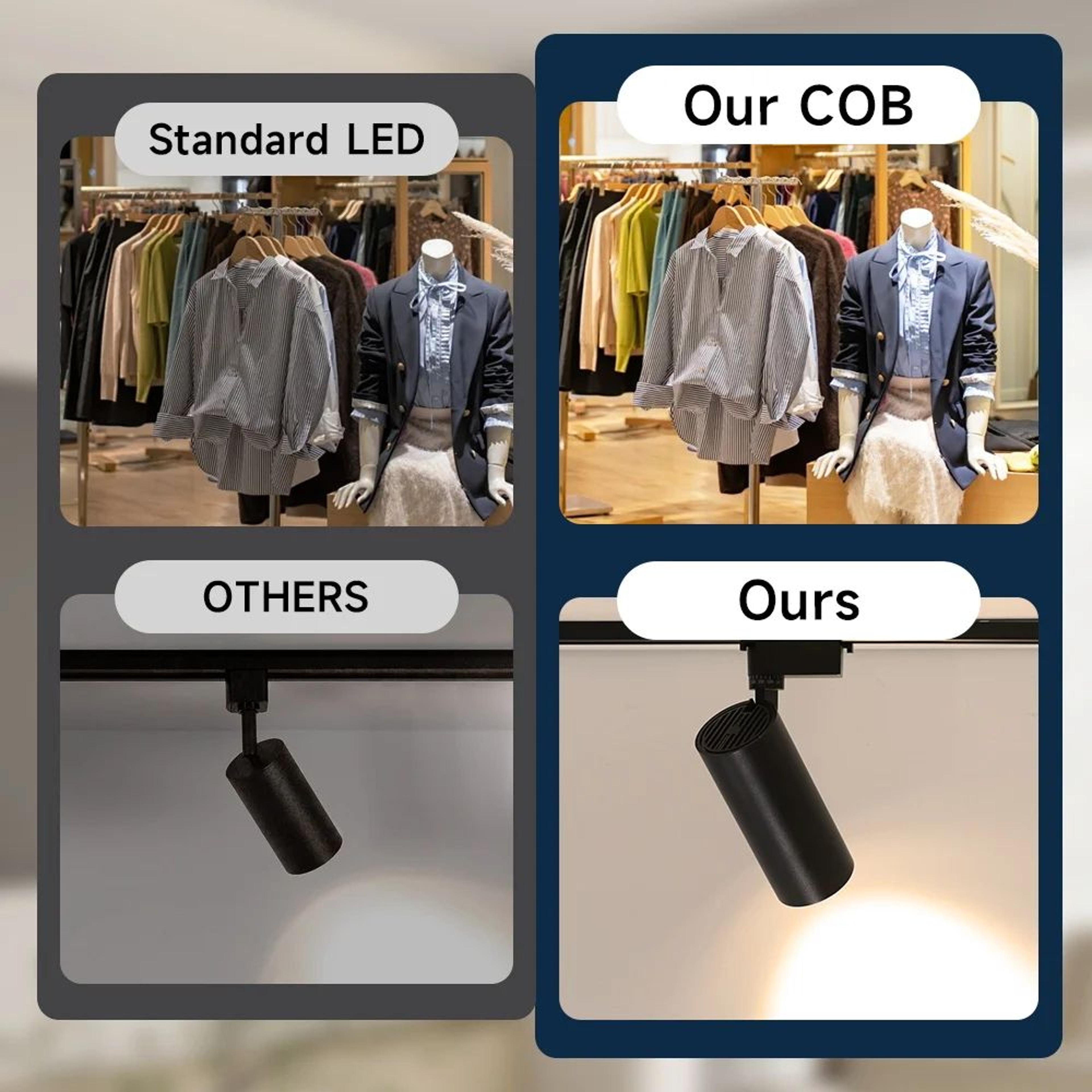 Modern COB LED Track Lighting Set 4