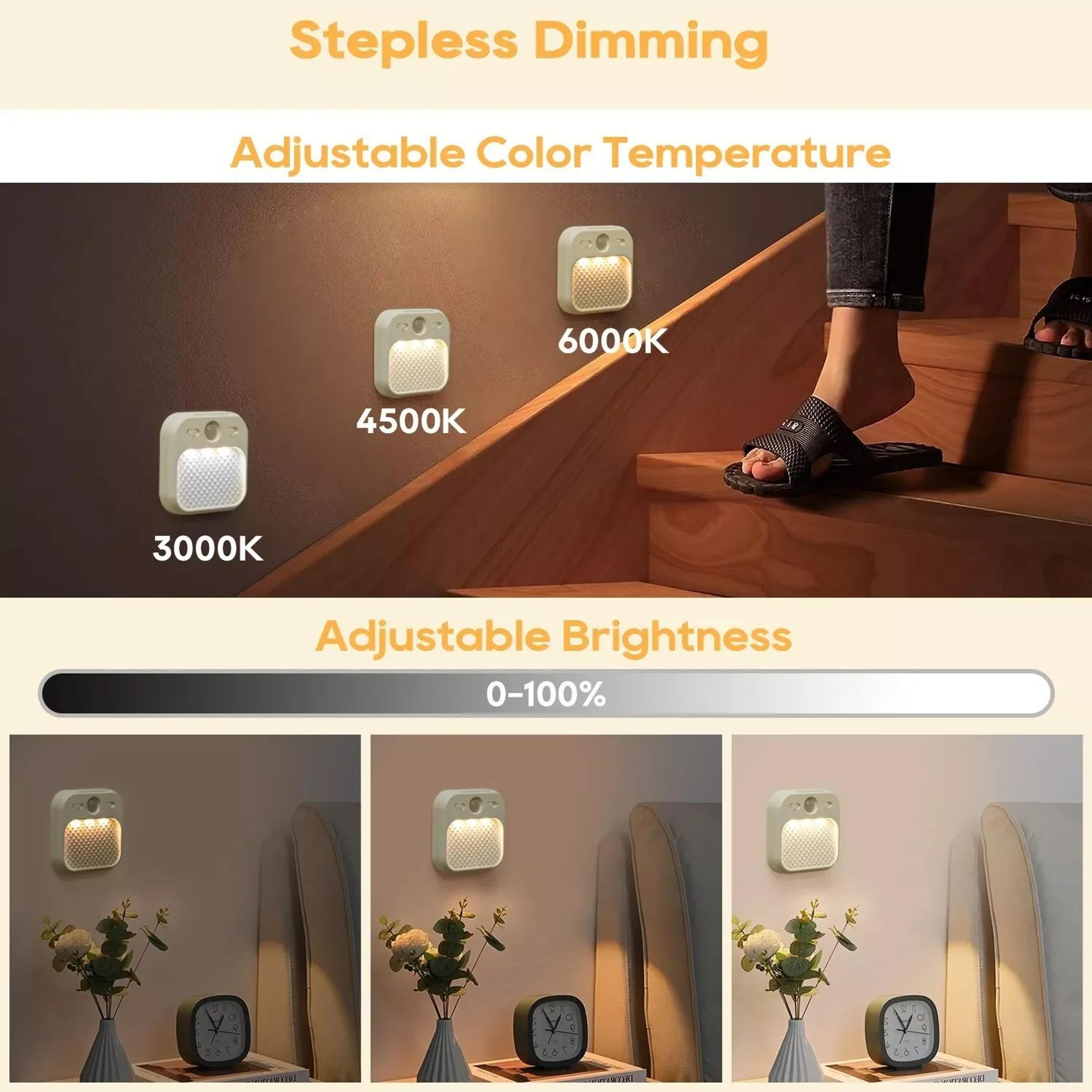 USB Rechargeable Motion Sensor Night Light 5