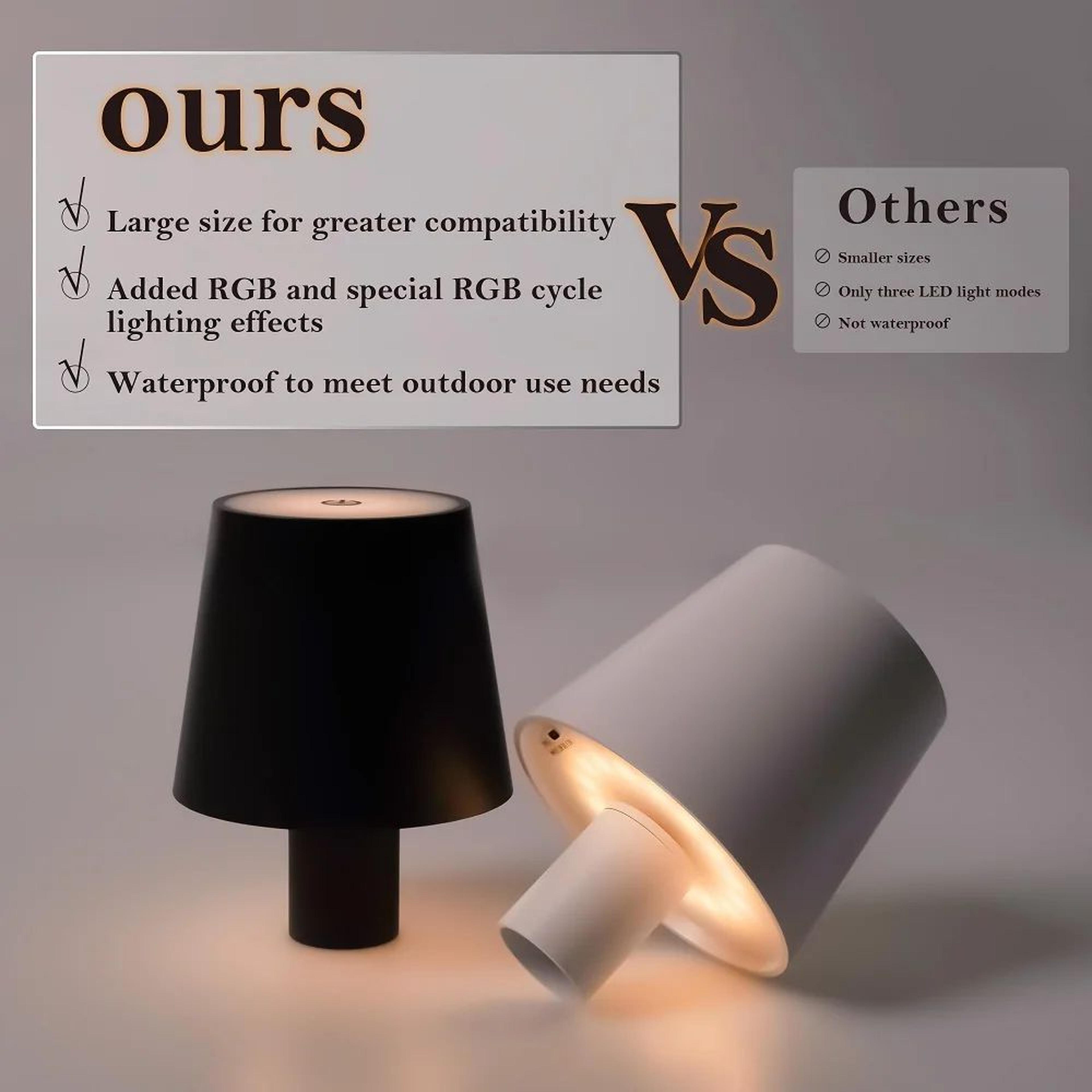 Wireless Dimmable LED Touch Table Lamp 4
