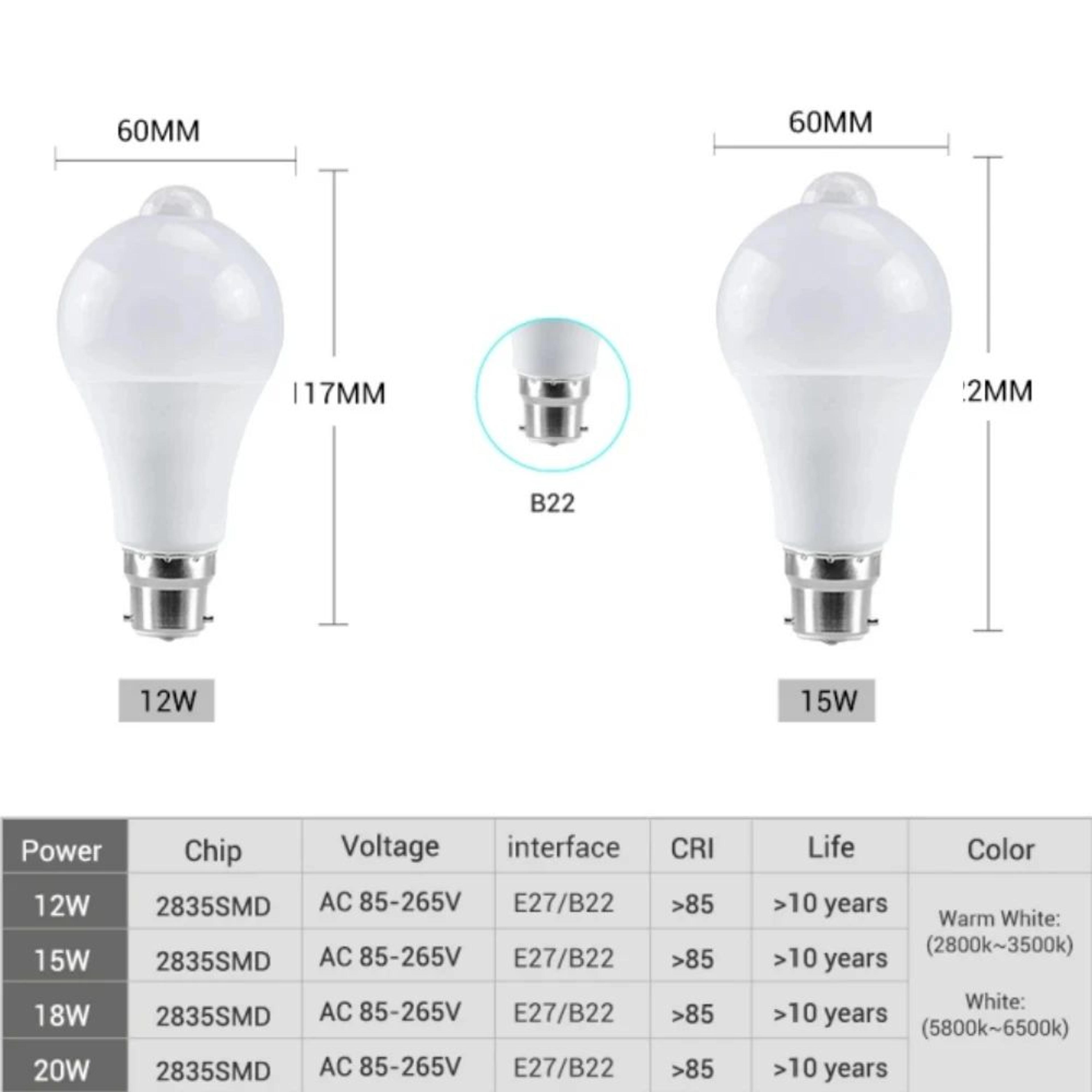 B22 Automatic Motion Sensor LED Bulb 1