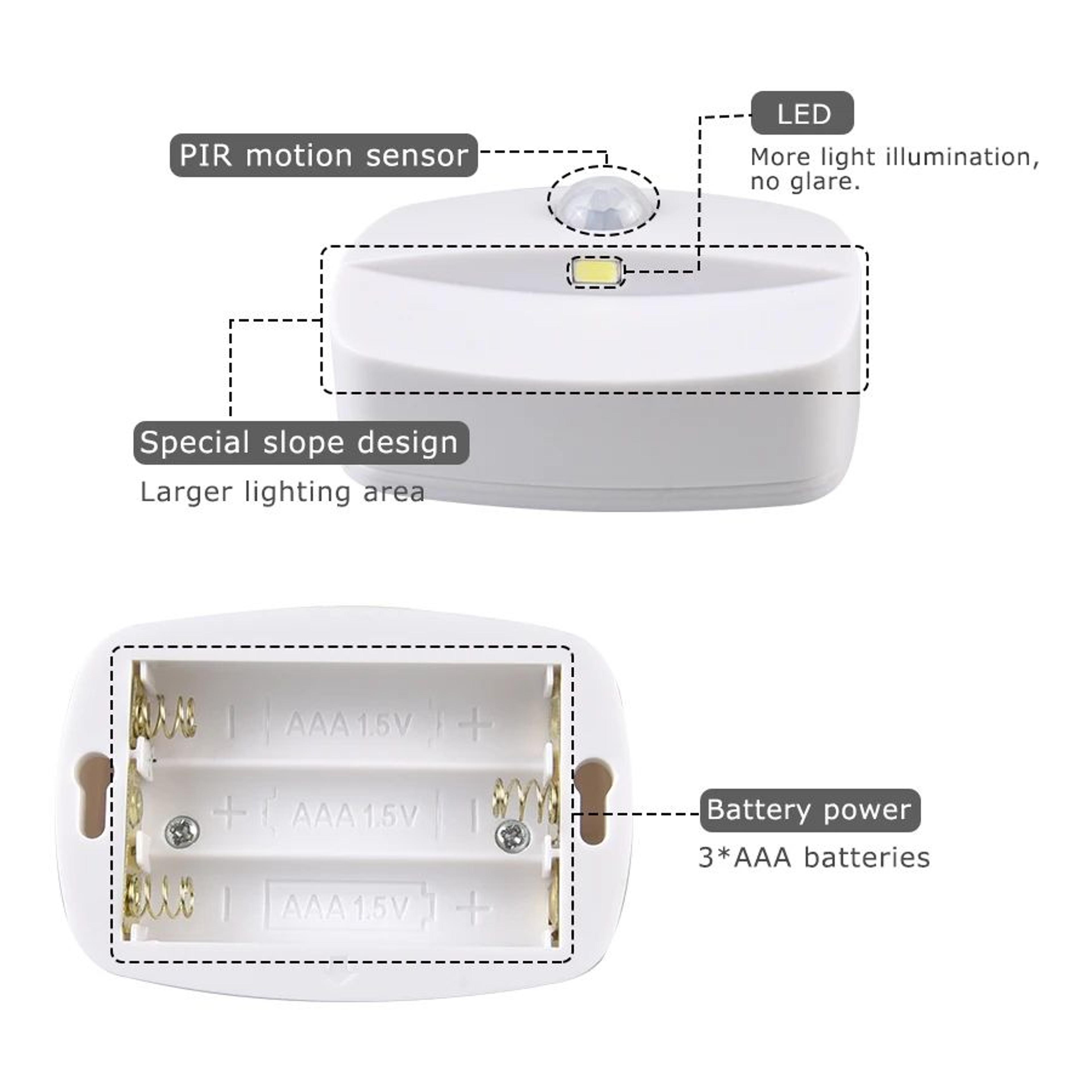 Mini Automatic Motion Sensor LED Night Light 3