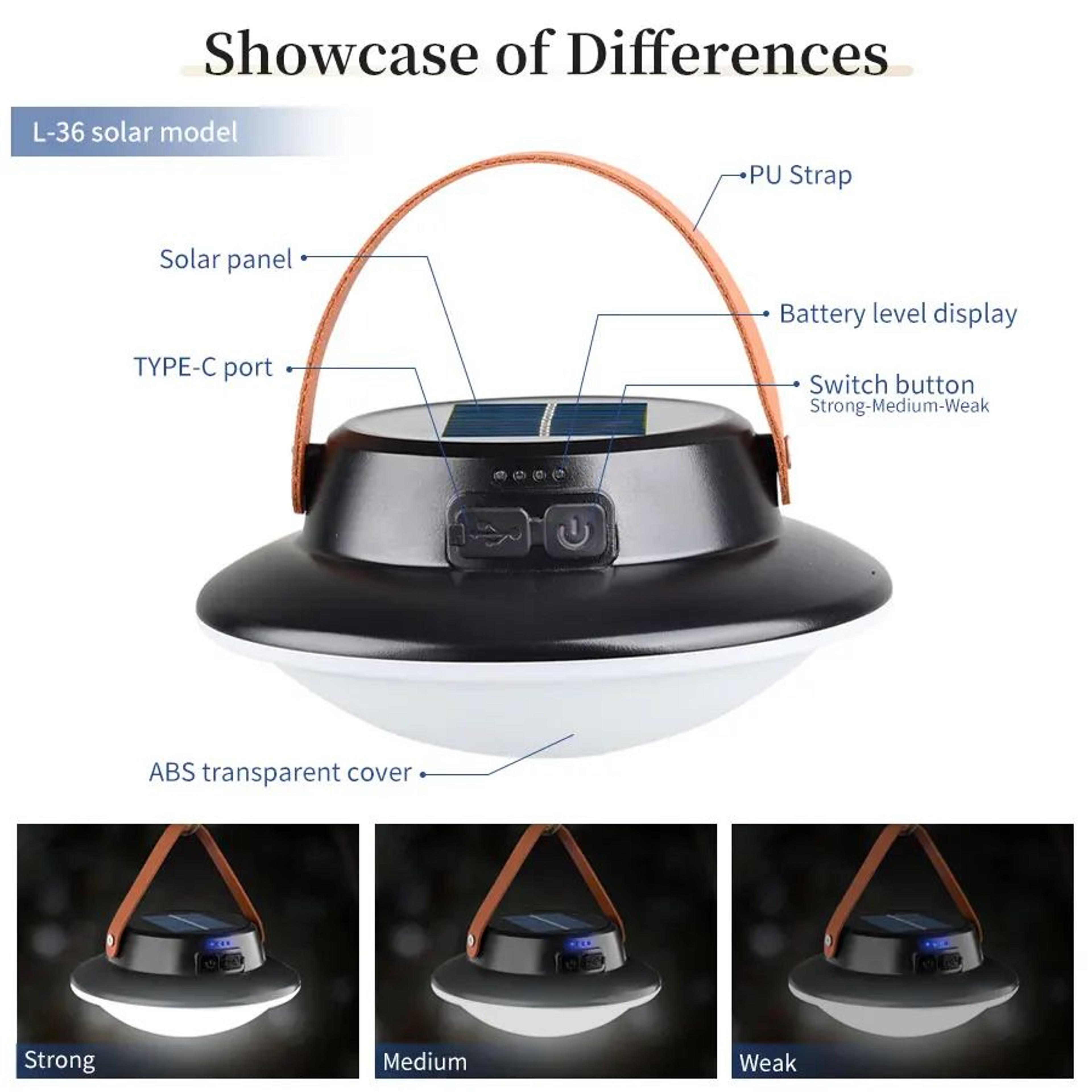 USB Rechargeable LED Camping Lantern 7