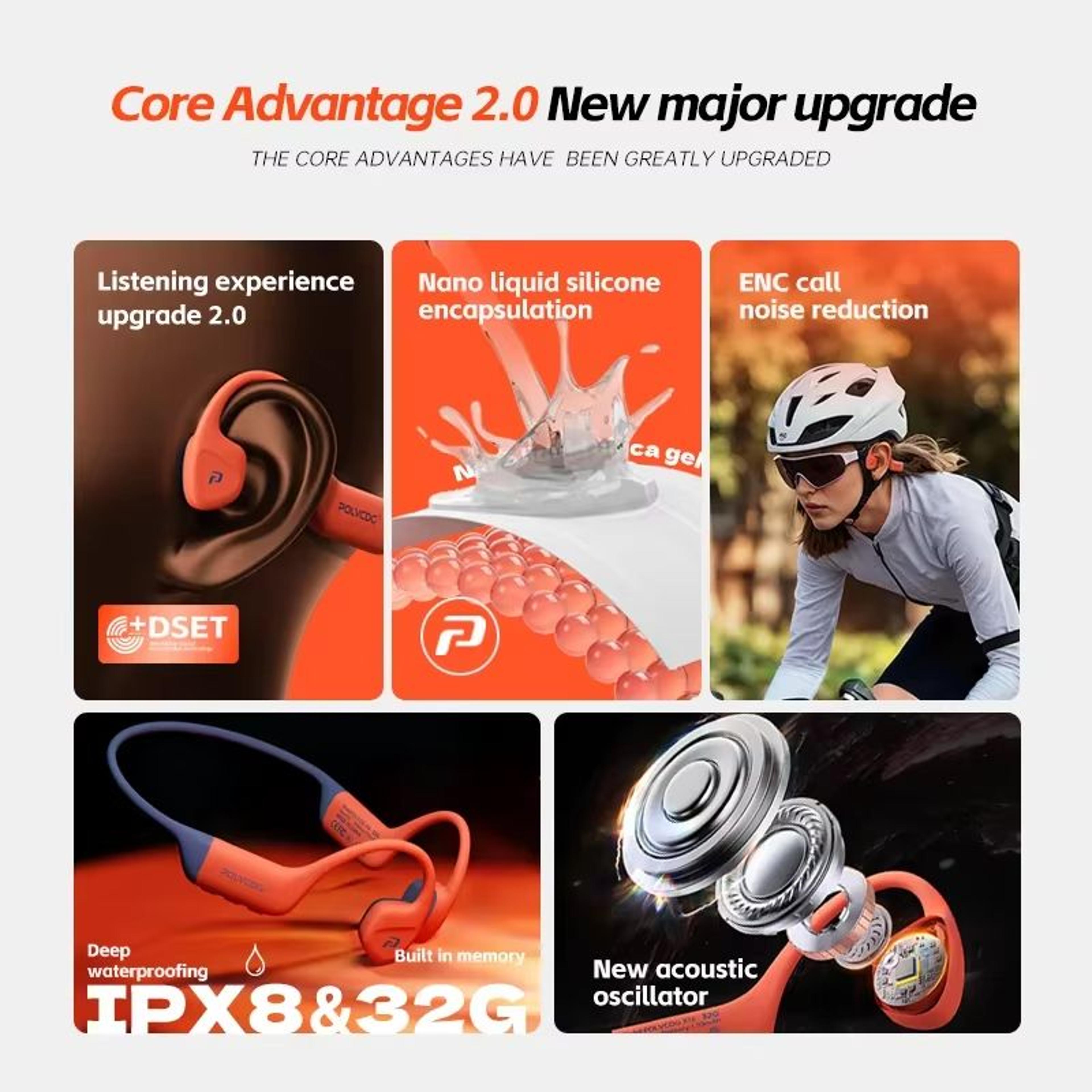 POLVCDG X16 Bone Conduction Waterproof Headphones 32GB Bluetooth 54 5