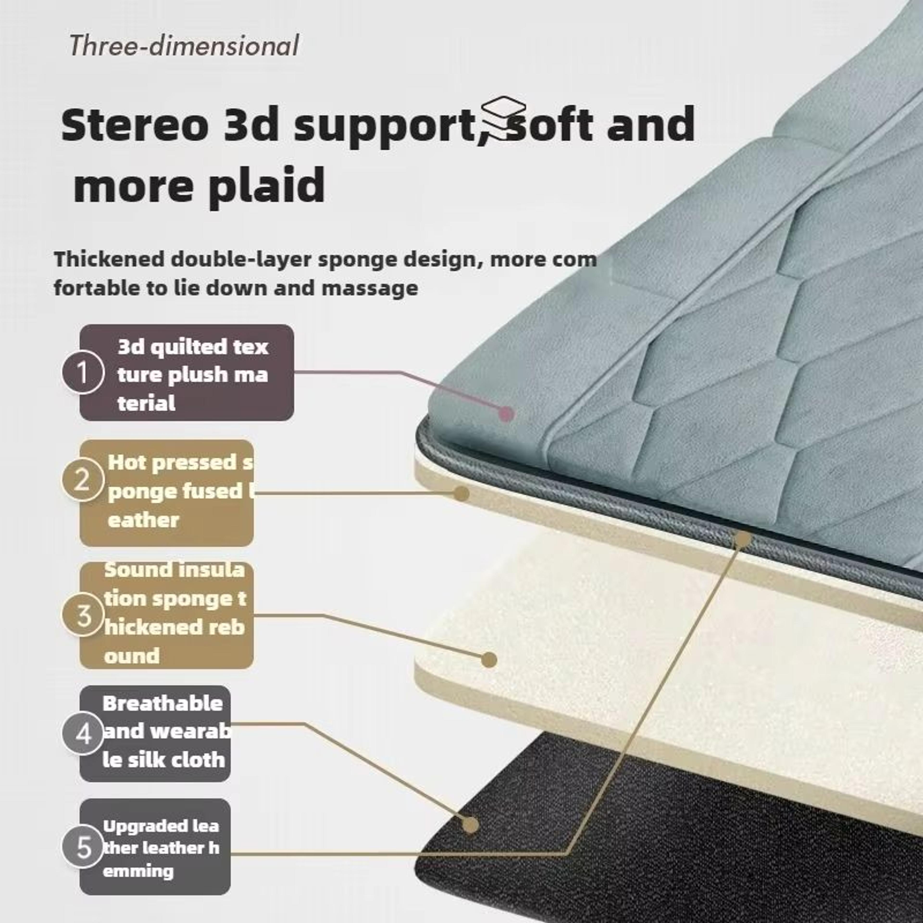 Electric Full Body Massage Mattress With Heat  Airbag Cushion For Back Neck Shoulder And Waist Rela 4