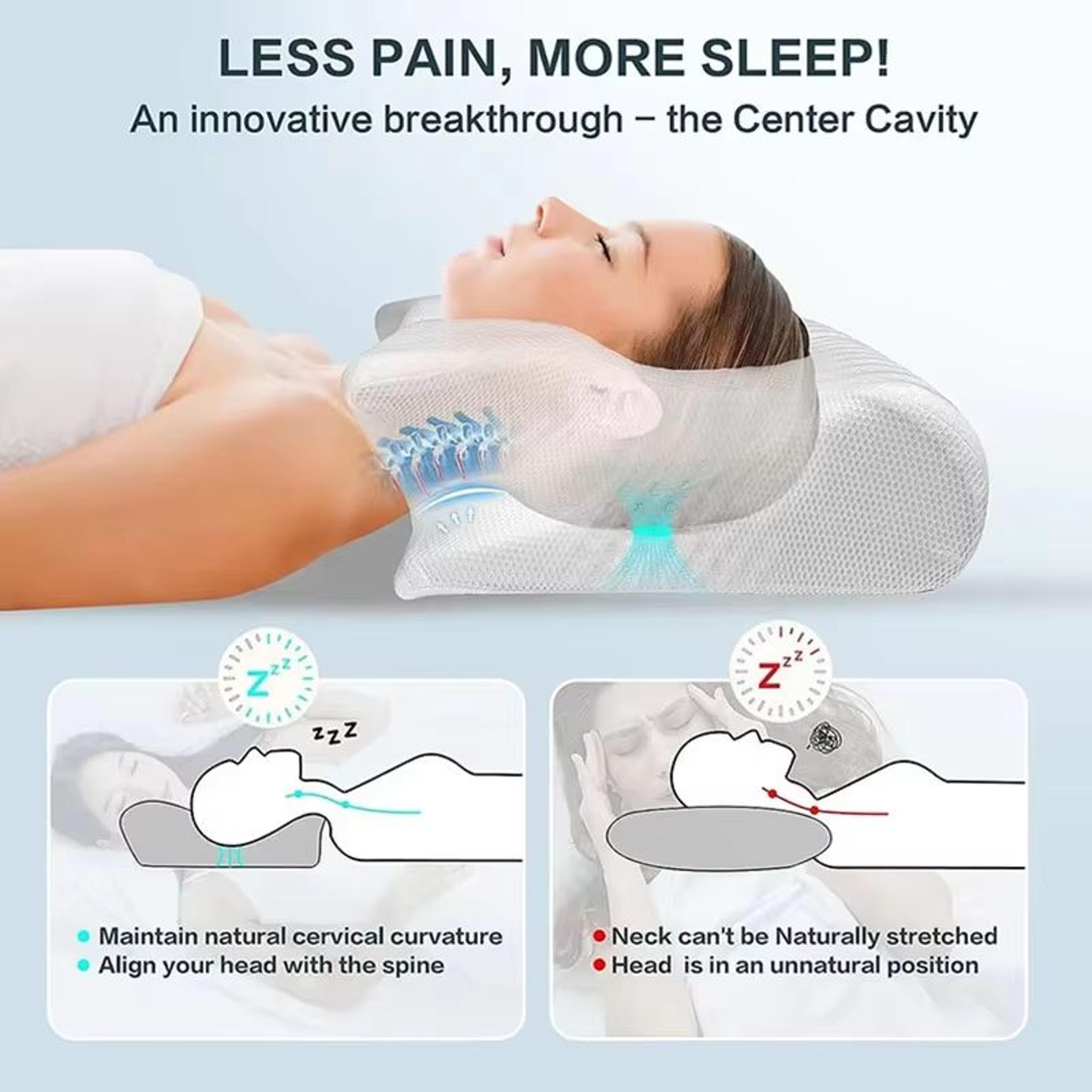 Memory Foam Side Sleeper Pillow  Slow Rebound Cervical Support Pillow For Neck  Spine Alignment 2