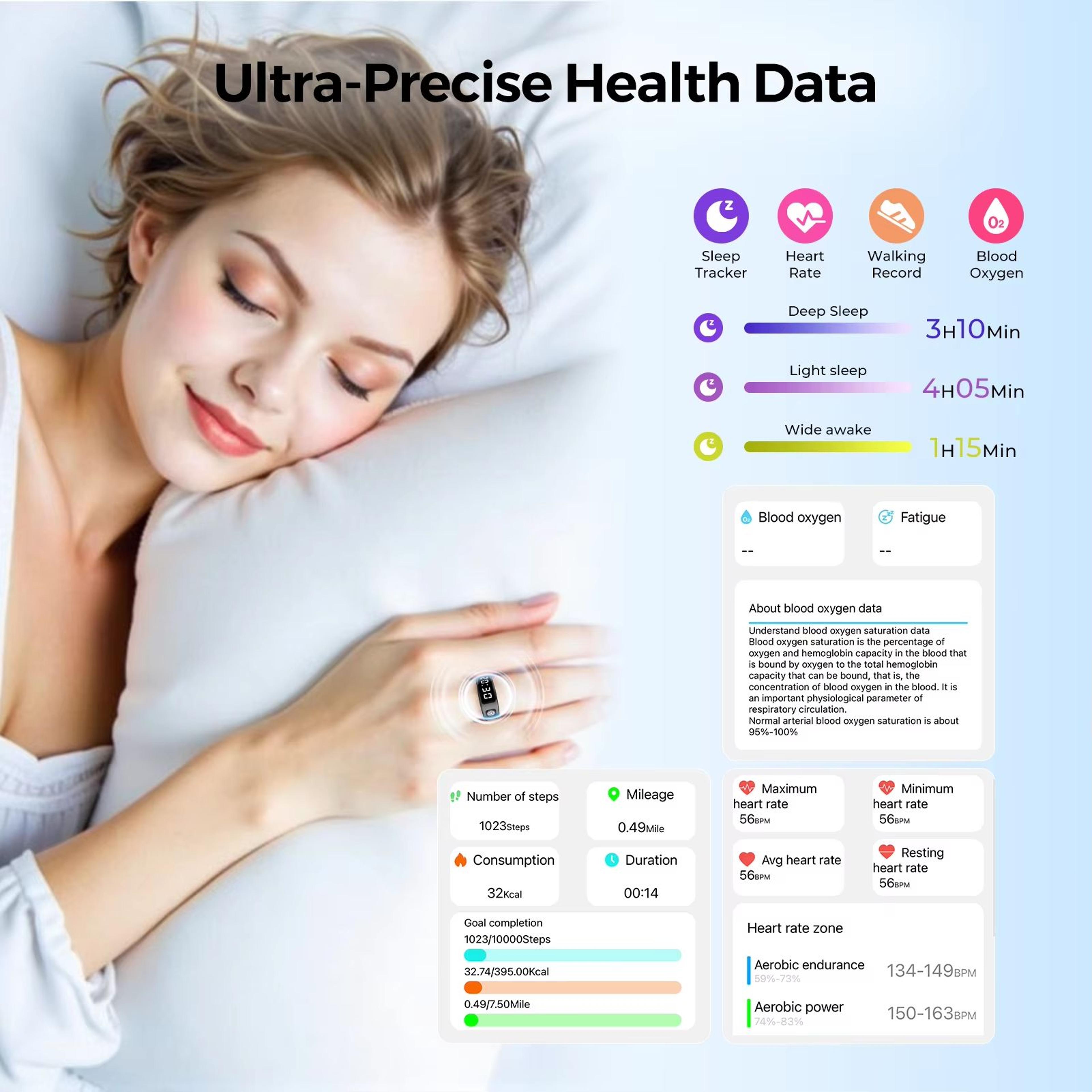 LED Display Smart Ring For Heart Rate Sleep And Oxygen Monitoring With MultiSport Modes 2