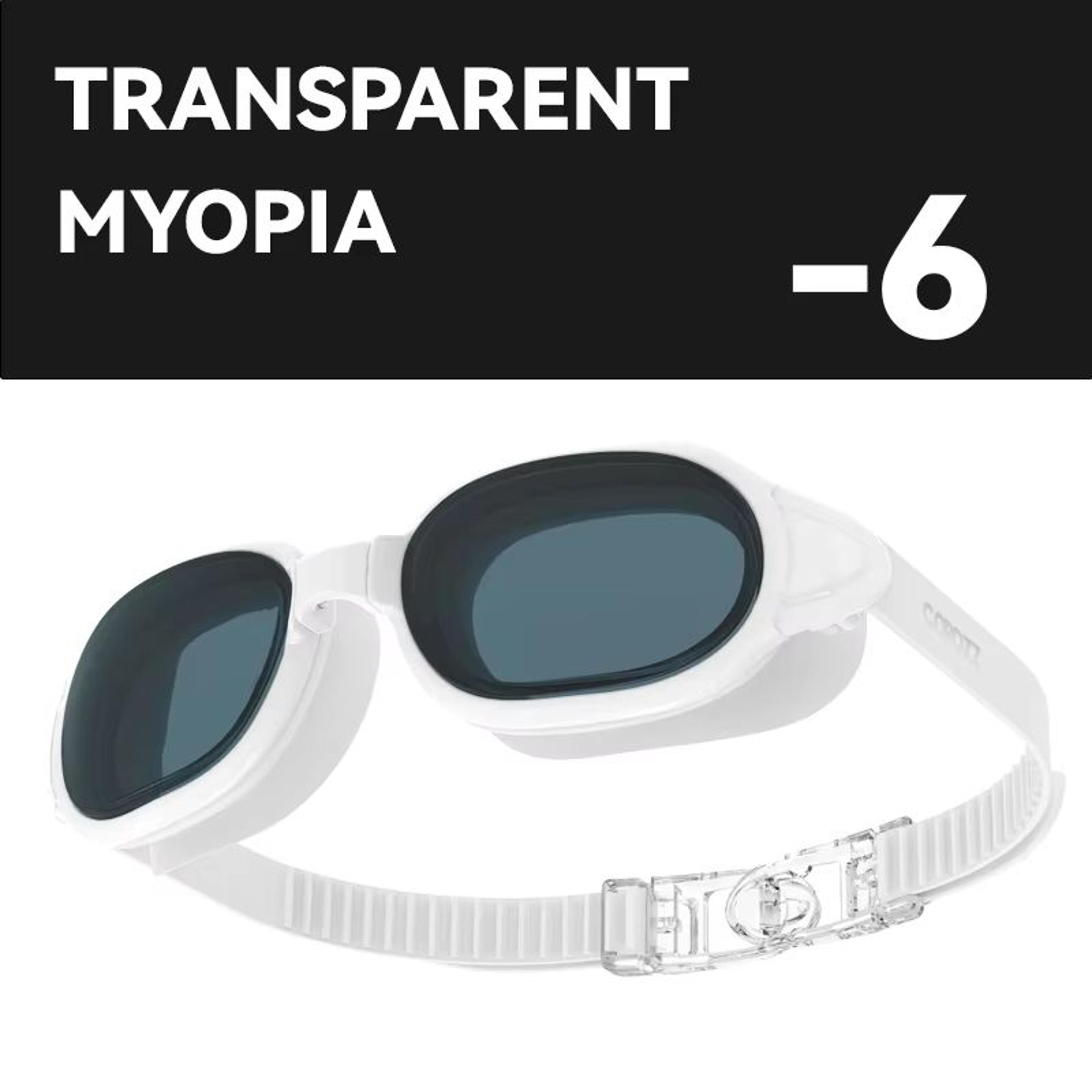 COPOZZ Prescription Swimming Goggles  Professional AntiFog Myopia Swim Glasses For Men  Women 17