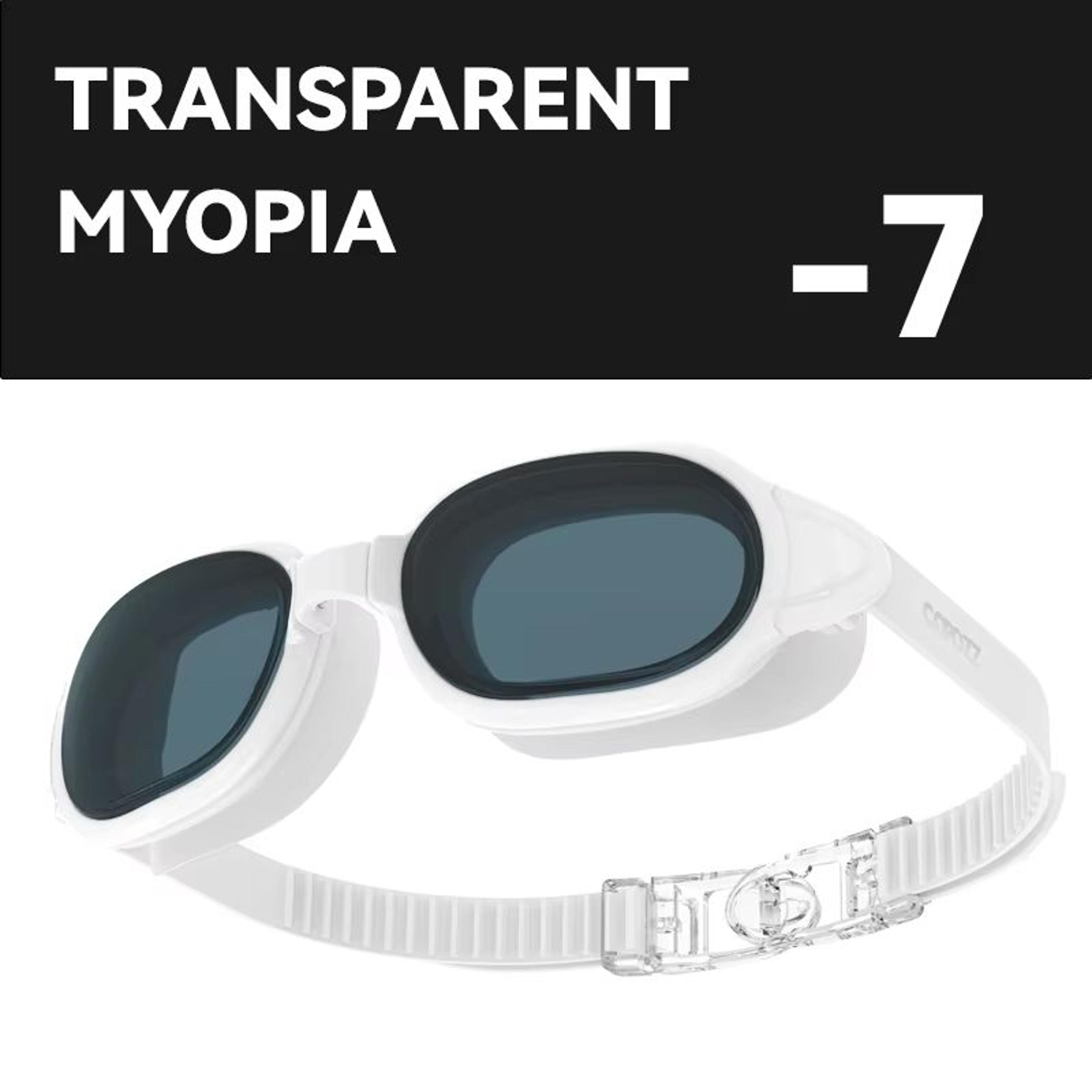 COPOZZ Prescription Swimming Goggles  Professional AntiFog Myopia Swim Glasses For Men  Women 18