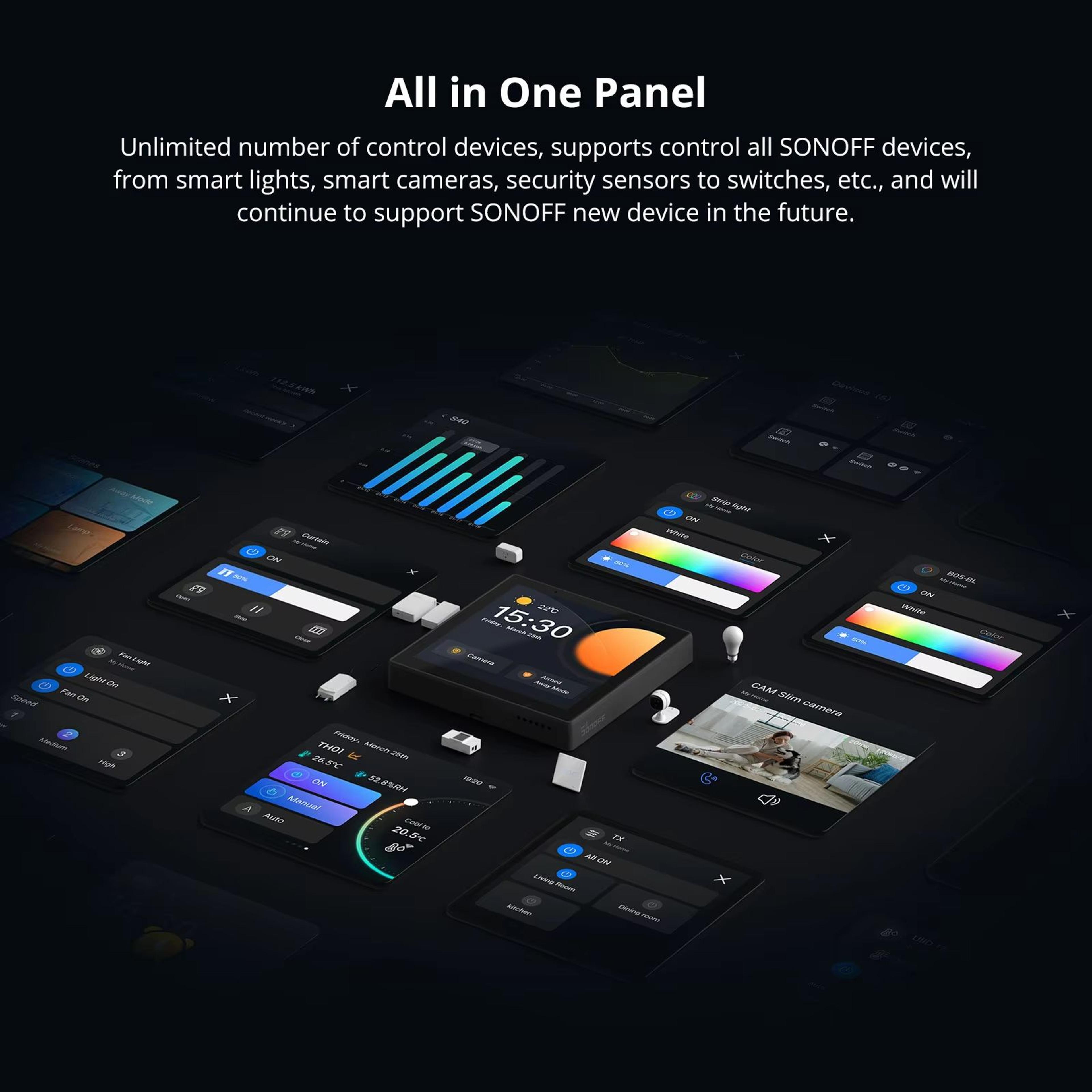SONOFF NSPanel Pro Smart Home Control Panel  Smart Scene Wall Switch  Thermostat Display With Alexa 1