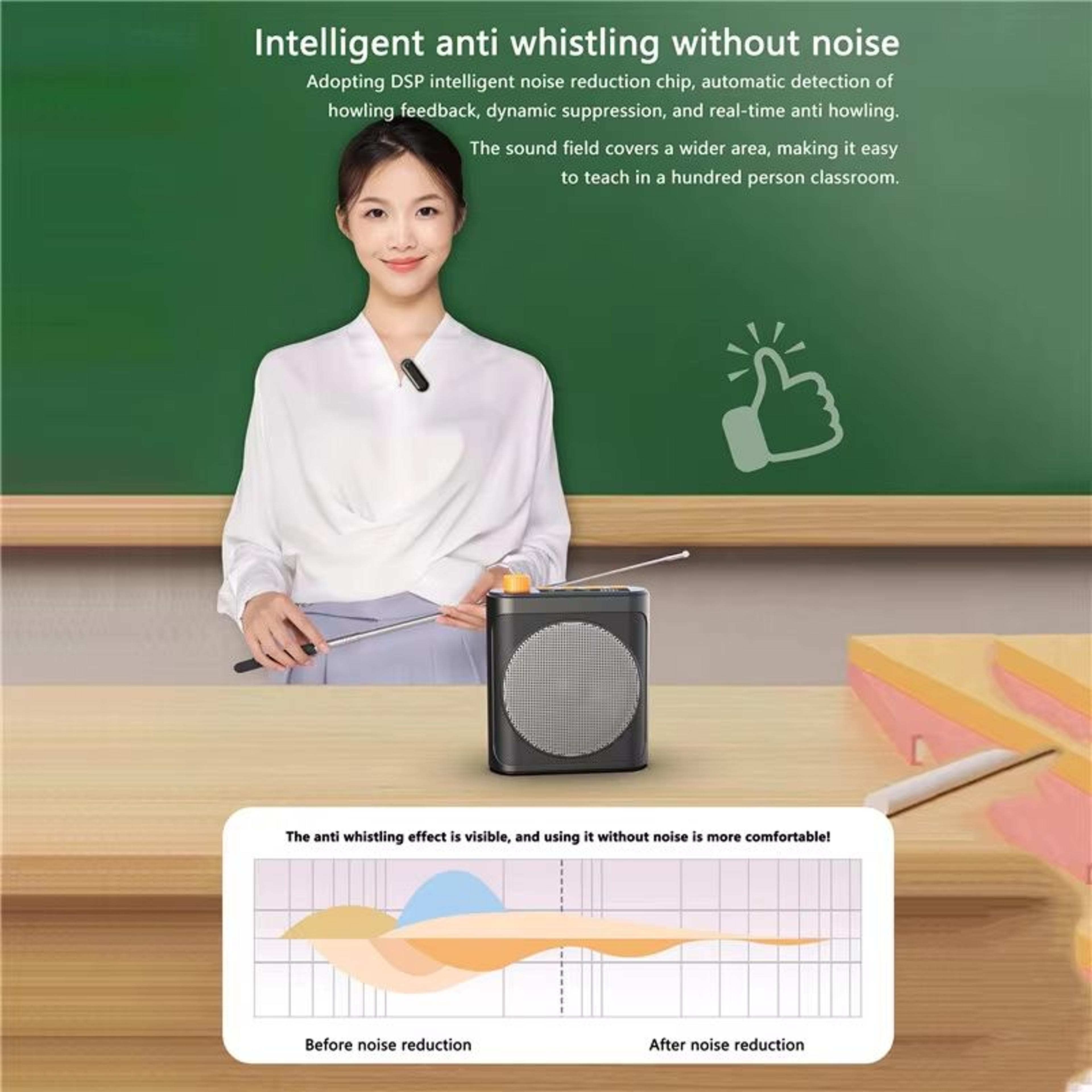 Portable Bluetooth Voice Amplifier With Lavalier Microphone 2