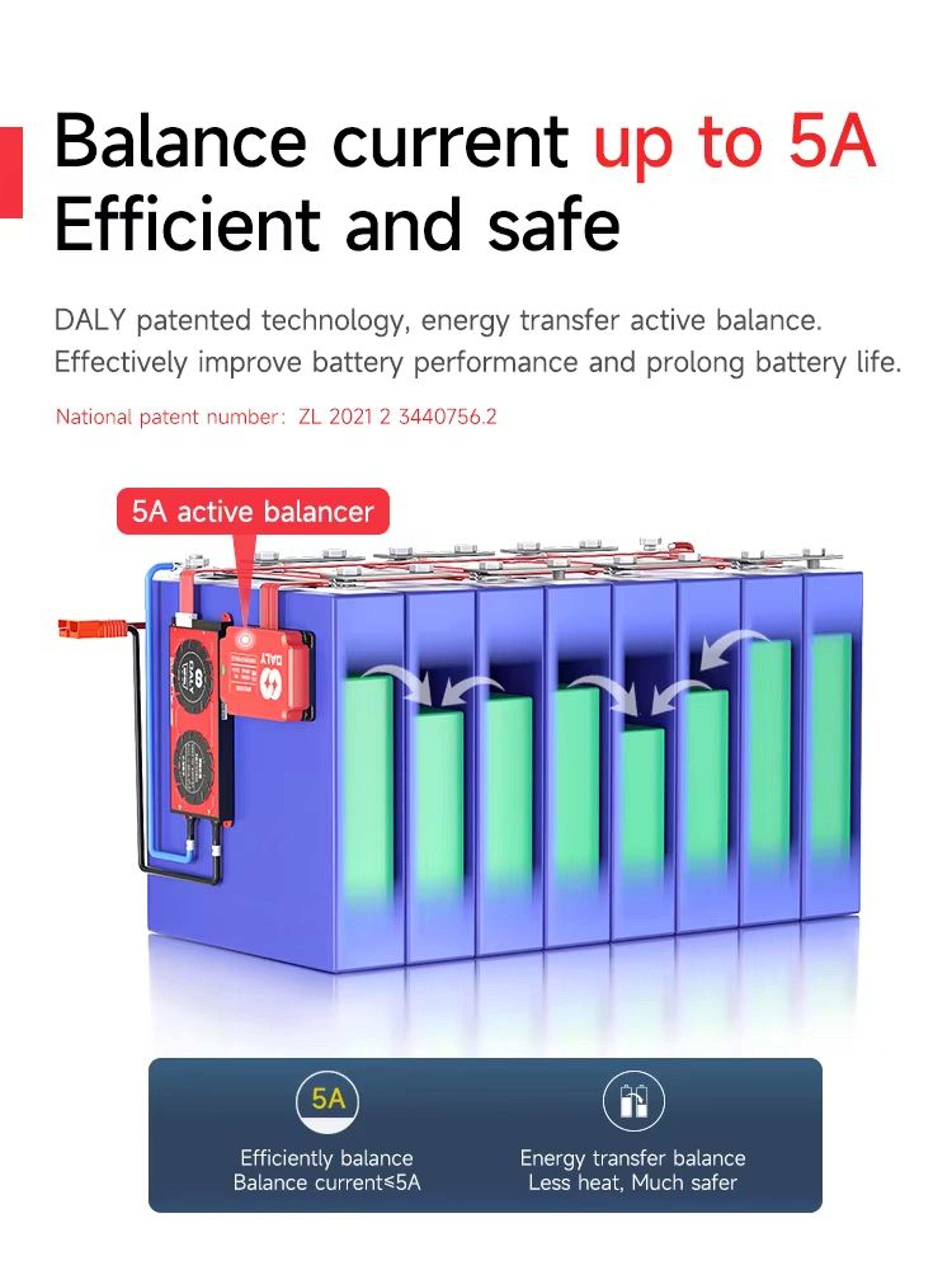 Daly Active Balancer 5A  Smart BMS Equalizer Board For LiFePO4  Lithium Battery Packs 3S16S 1