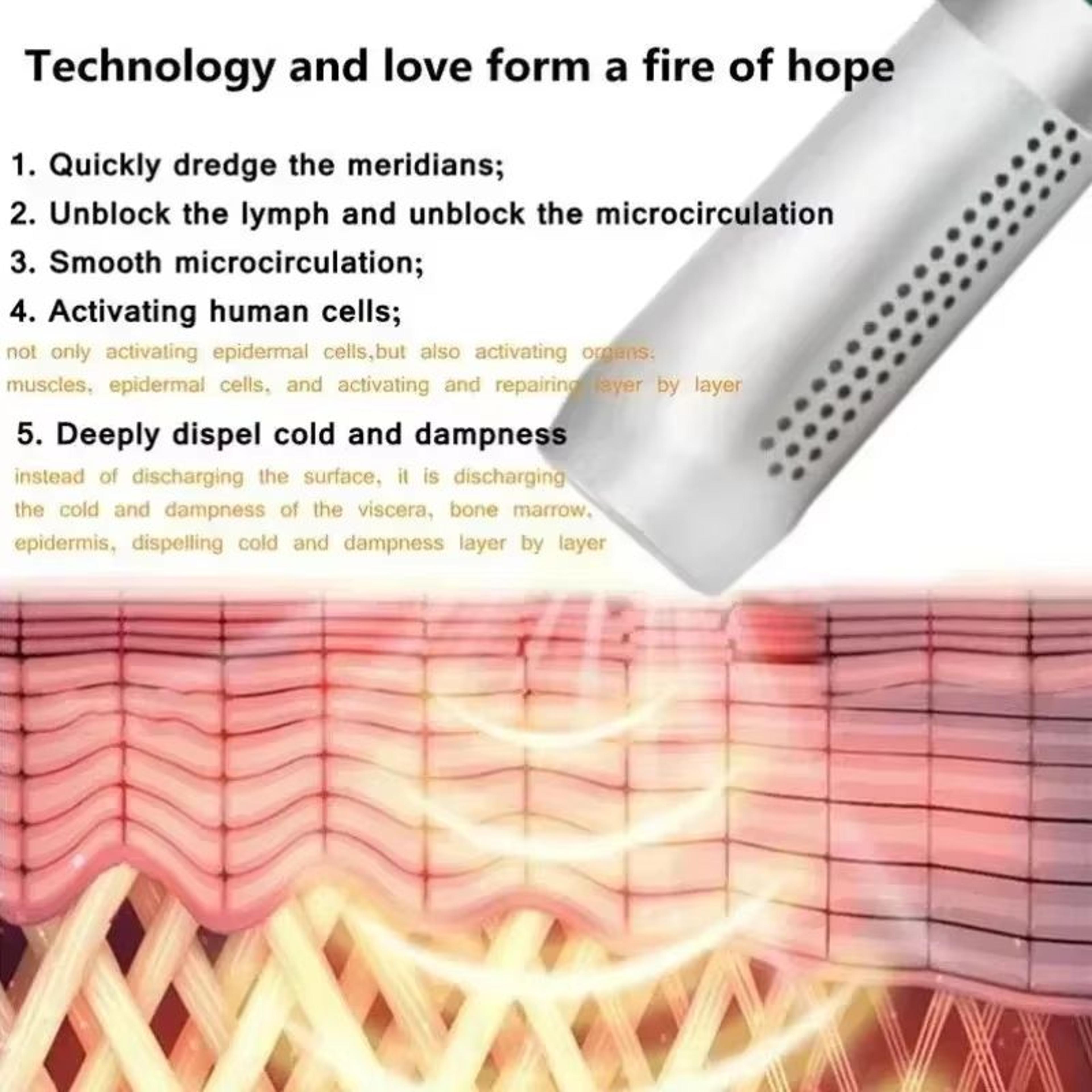TheraWave Magnetic Heating Therapy Device  Terahertz Wave Pain Relief  Body Care 4
