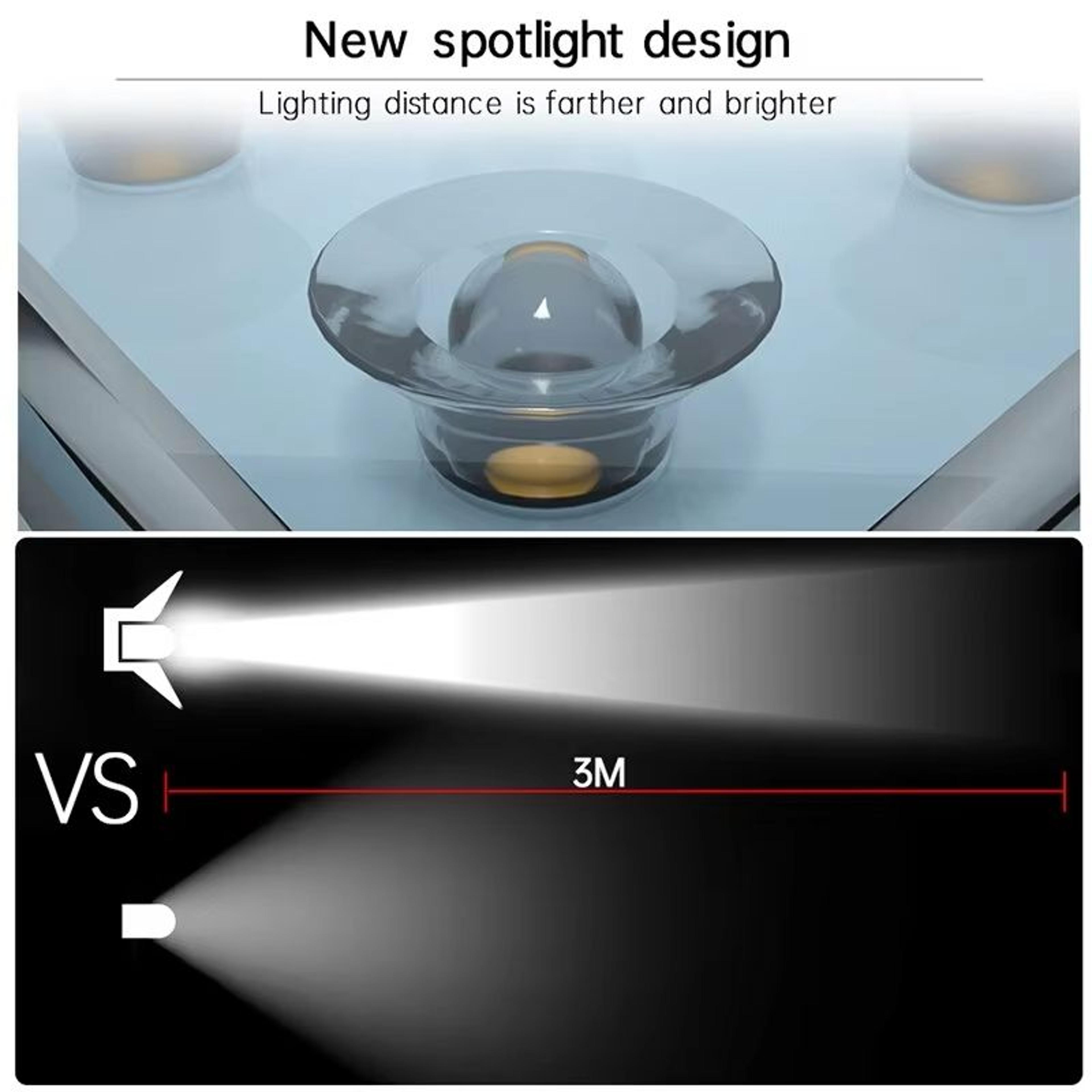 LED Step Lamp Solar Stair Light Outdoor IP67 Waterproof Deck And Pathway Lighting With Anti Theft D 4