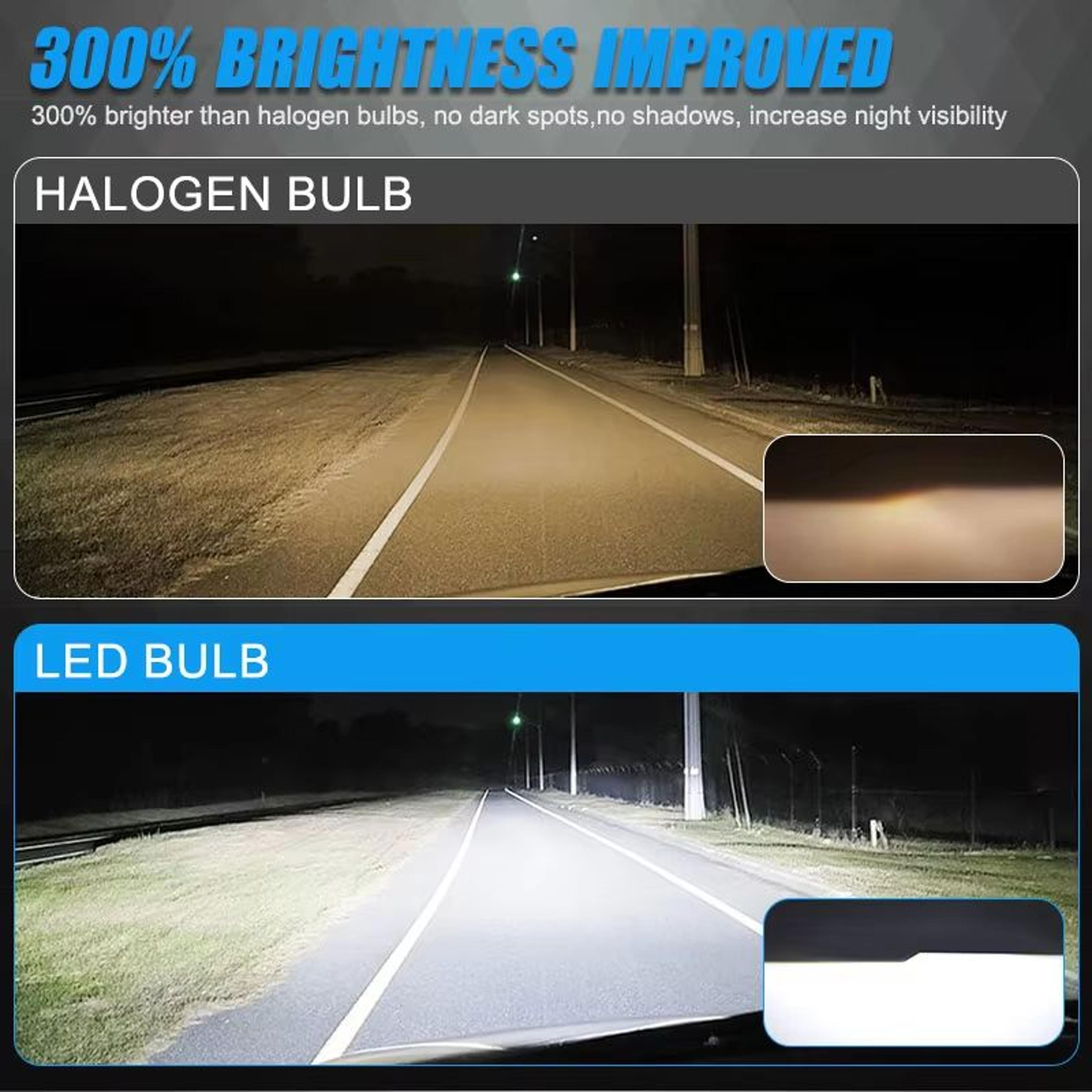Super Bright LED Headlight Bulbs  120W 25000LM CSP Auto Headlamp  Fog Light 4